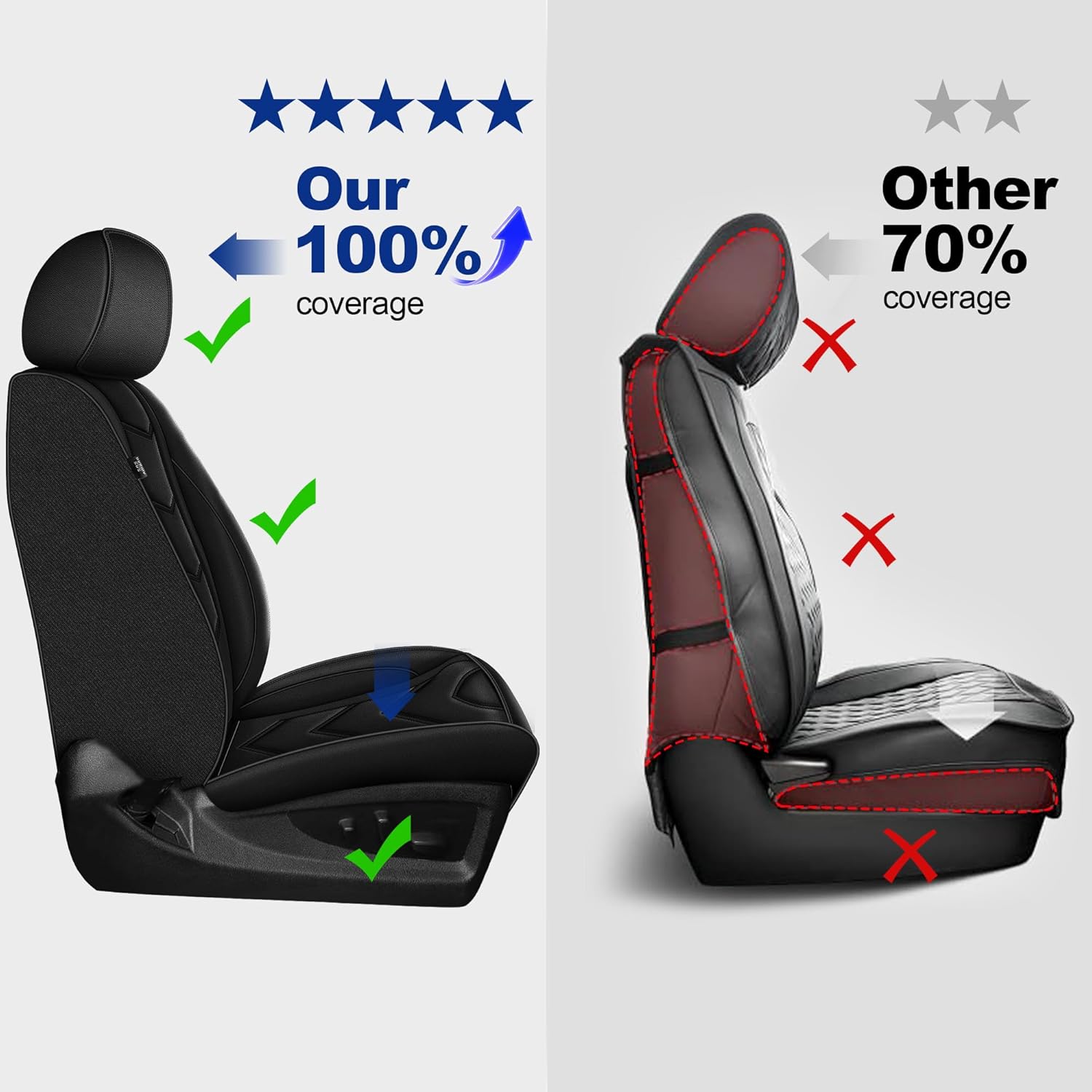 YORKNEIC Custom Fit for Nissan Titan Seat Covers 2017-2024 2025 2026: 5 Seat Waterproof Leather Car Seat Cover - Compatible with Titan Seat Cover Crew Cab and Extended Cab (Black)