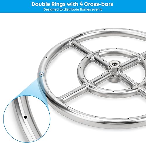 Miniatura 5 de Kit de instalación de anillo para fogatas de Stanbroil  12 305 cm