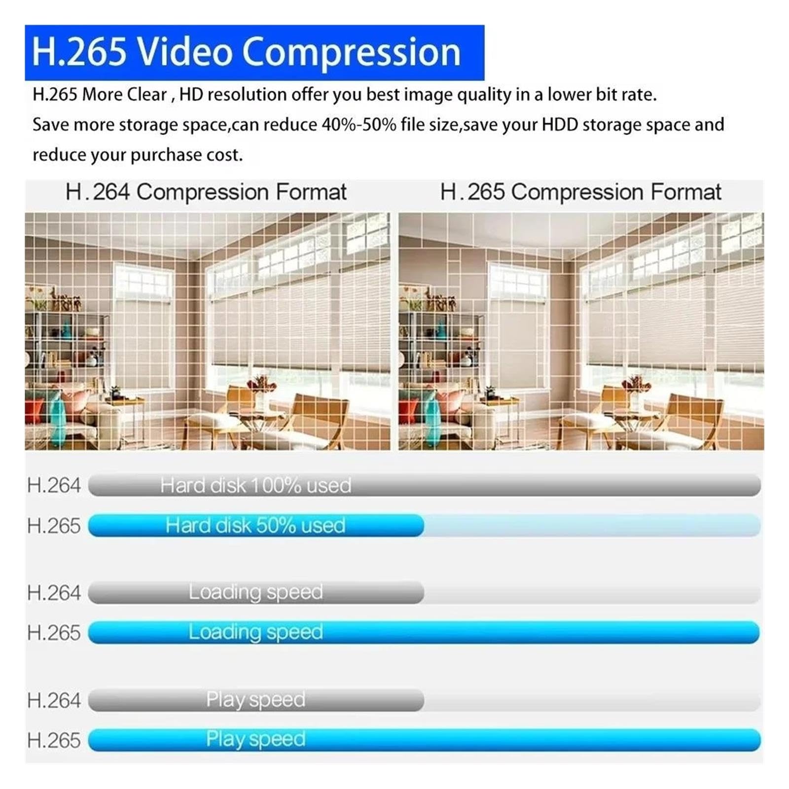 Sistema di telecamere CCTV dome 8CH 4K PoE