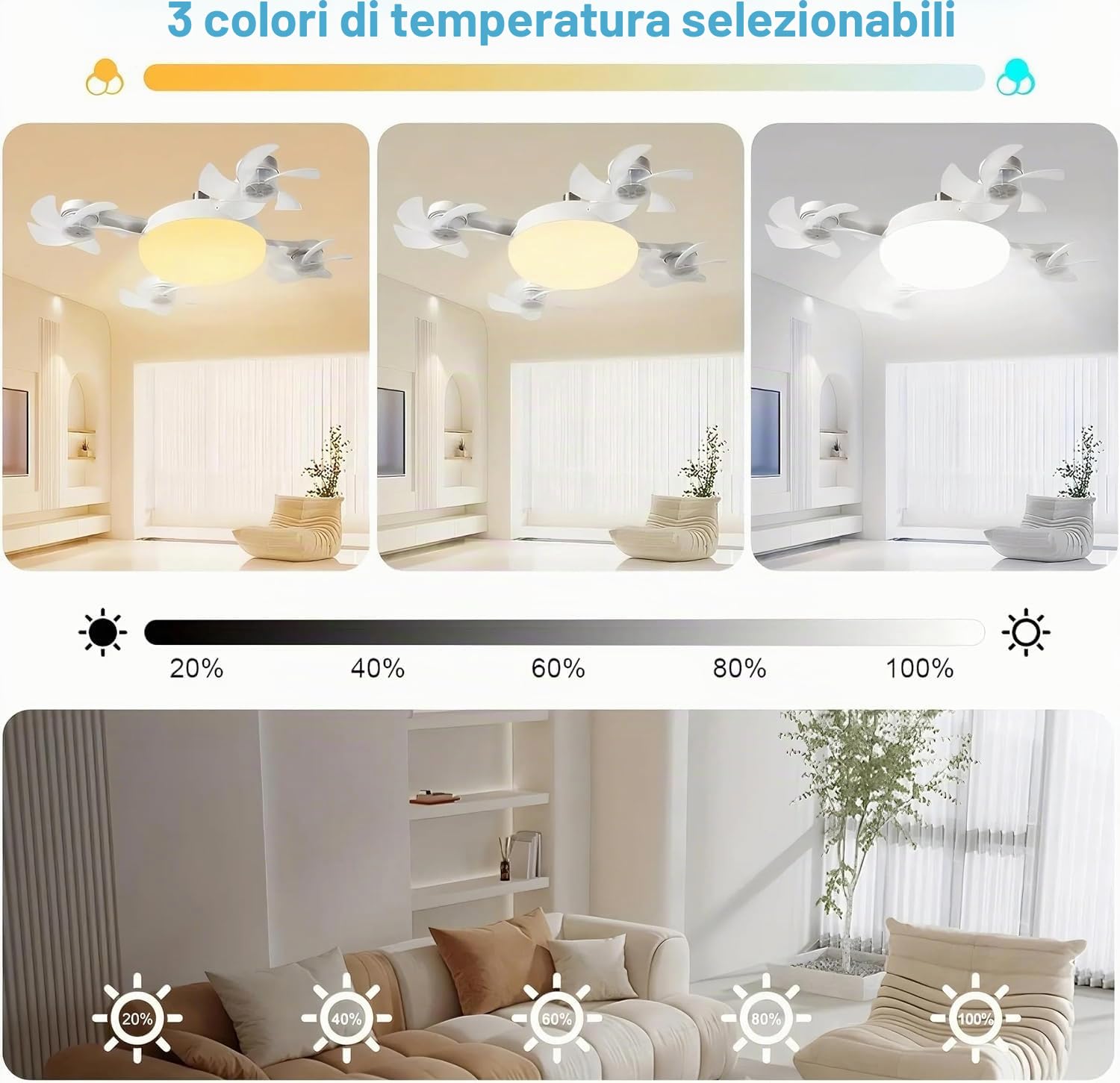 Ventilatore de Soffitto con Luce, Dimmerabile Regolabile Ceiling Fan Lampadina con ventilatore Plafoniera con Ventilatore Silenzioso Telecomando per Camera da Letto Interno Camera da Letto Ufficio