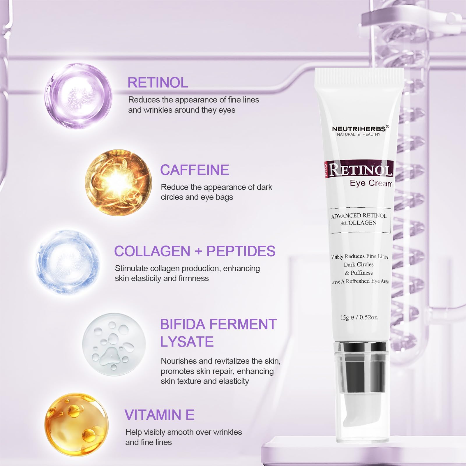 Neutriherbs Pro-Retinol Eye Cream for Wrinkles and Fine Lines Caffeine Eye Serum for Dark Circles Eye Bags and Puffiness, Anti-Ageing - Image 4