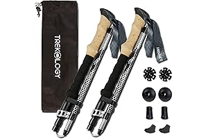 Trekology Trek-Z collapsible trekking poles for Men