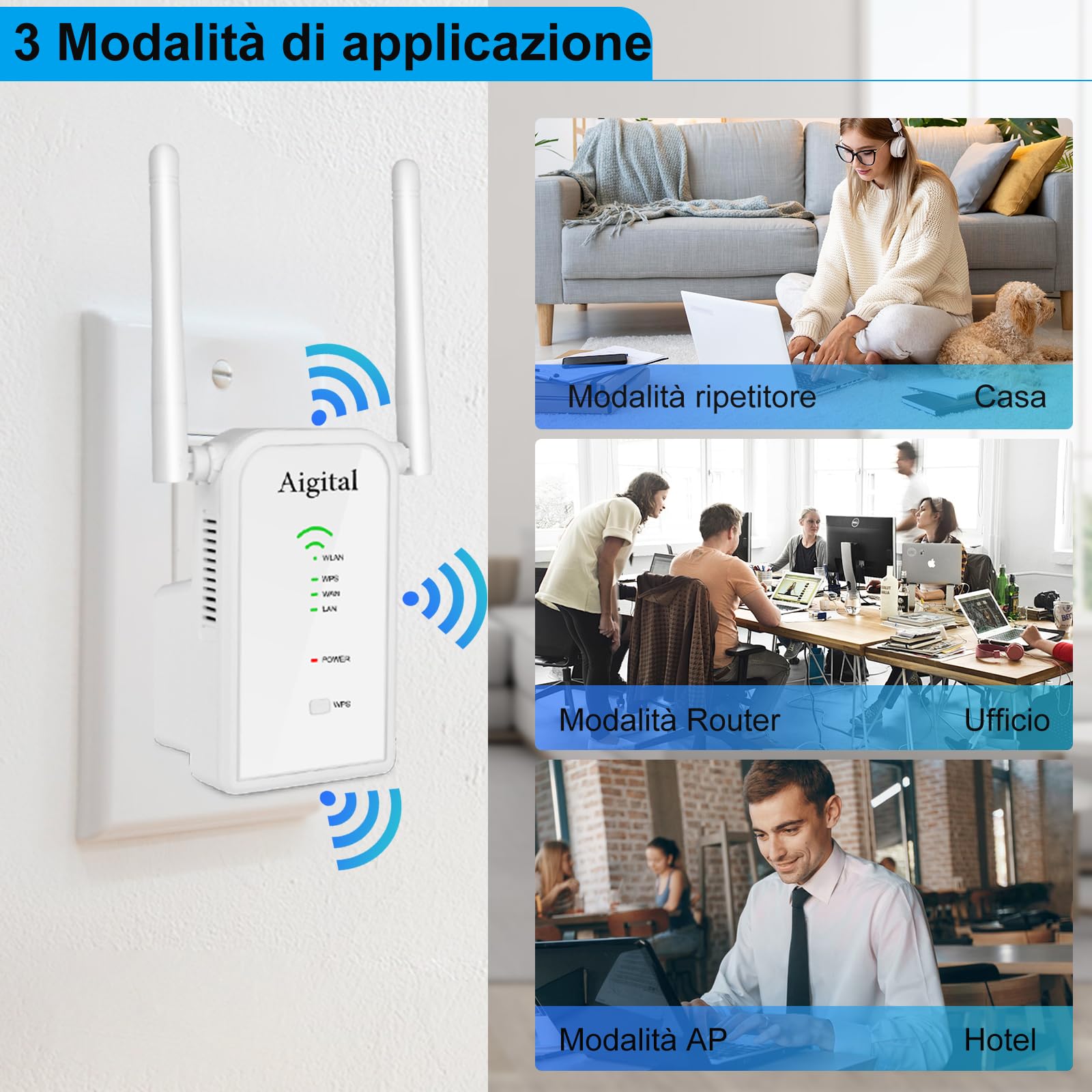 2025 Ripetitore WiFi Potente per Casa, Extender Amplificatore Segnale WiFi 300Mbps 2.4GHz con Porta WAN/LAN, WPS Facile da Configurare, Compatibile con Modem Fibra e ADSL
