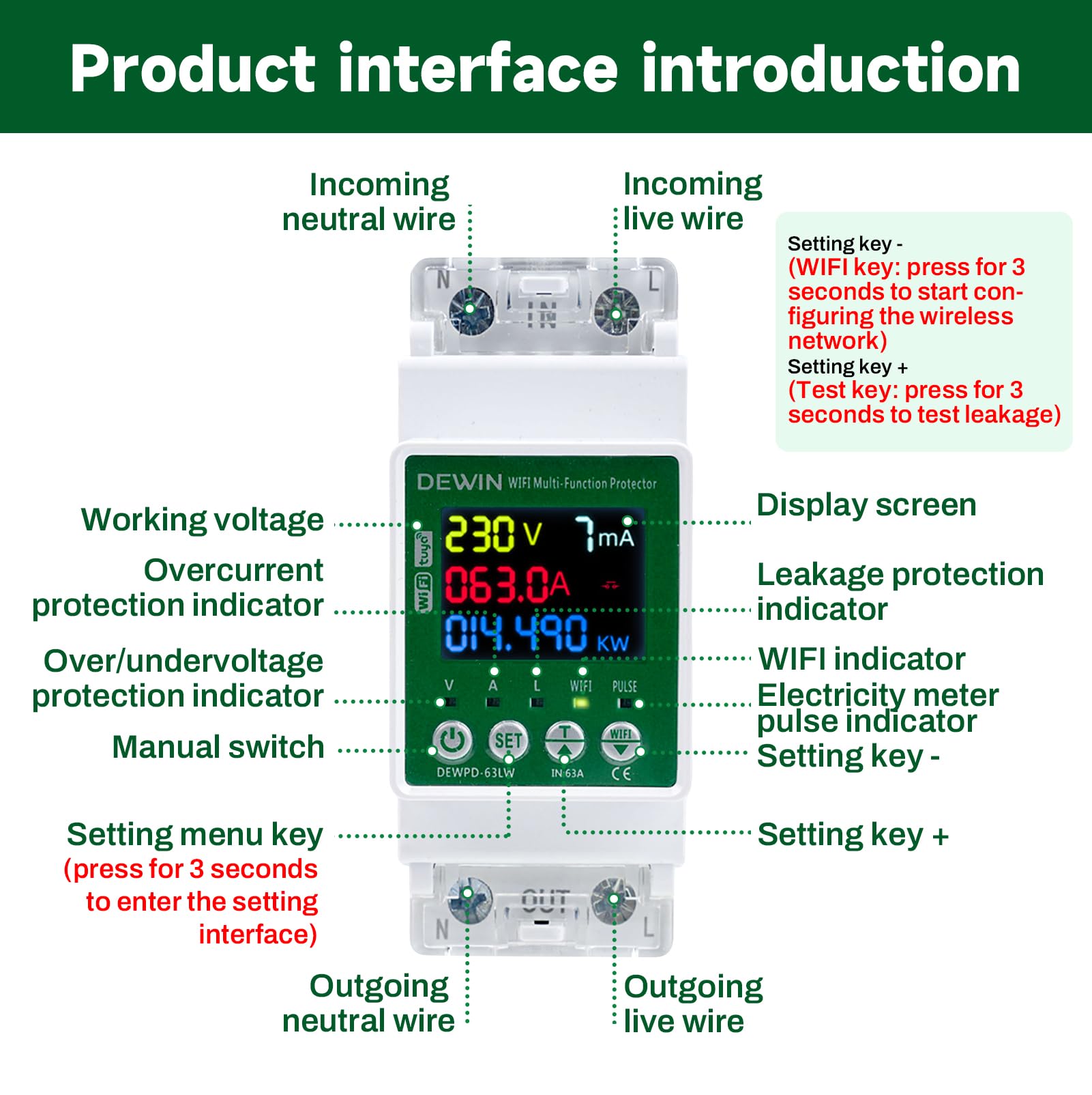 DEWIN Compteur d'électricité DIN Rail WiFi, Intelligent Tuya WiFi AC Compteur avec protection contre les fuites Protection contre les surtensions et les sous-tensions 63A AC 230V