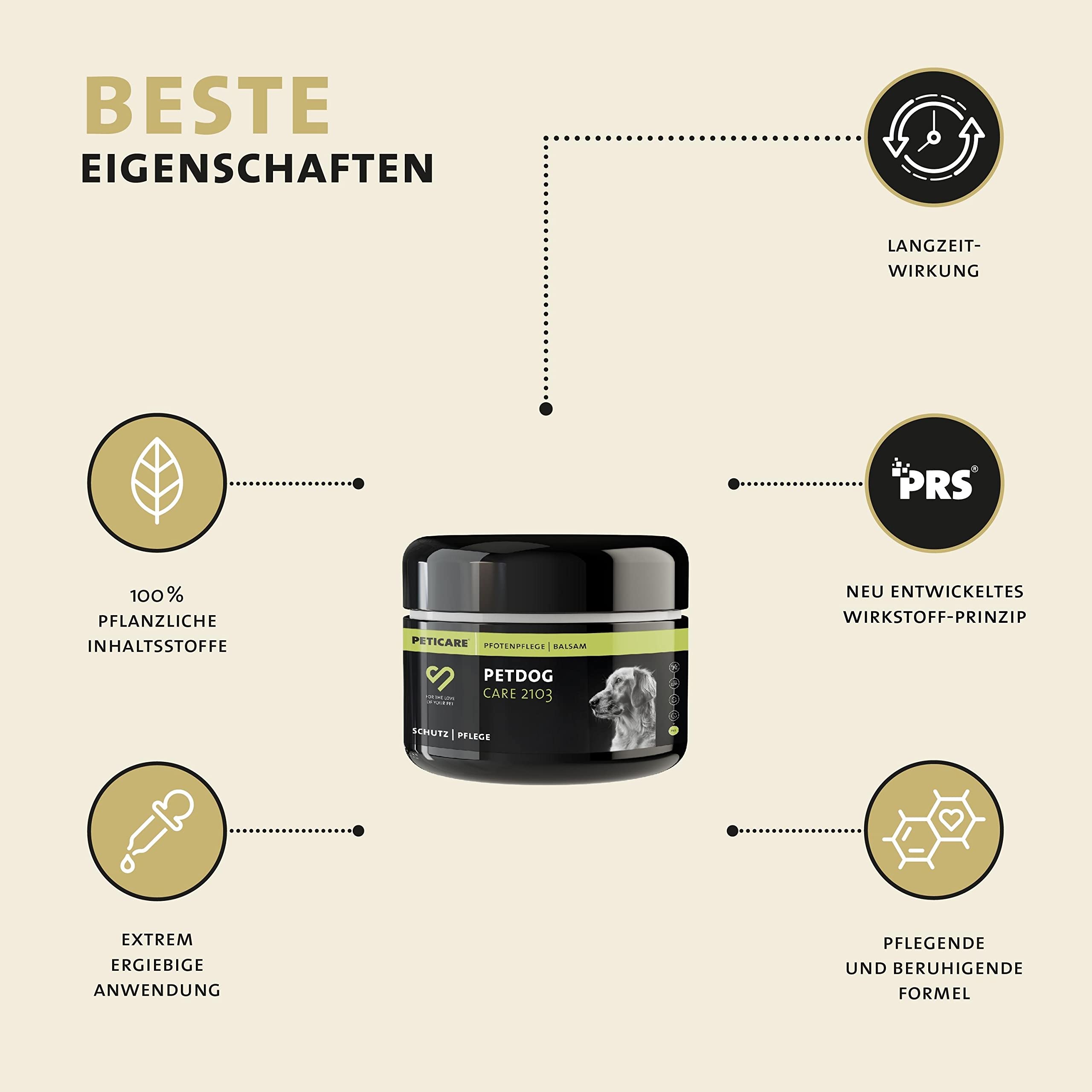 Peticare Natürlicher Pfoten-Balsam für Hunde | Pflegt & schützt rissige, verhärtete, trockene Pfoten | bei Boden-Hitze, Streusalz | einzigartiges PRS® System für Lange Wirkung – petDog Care 2103