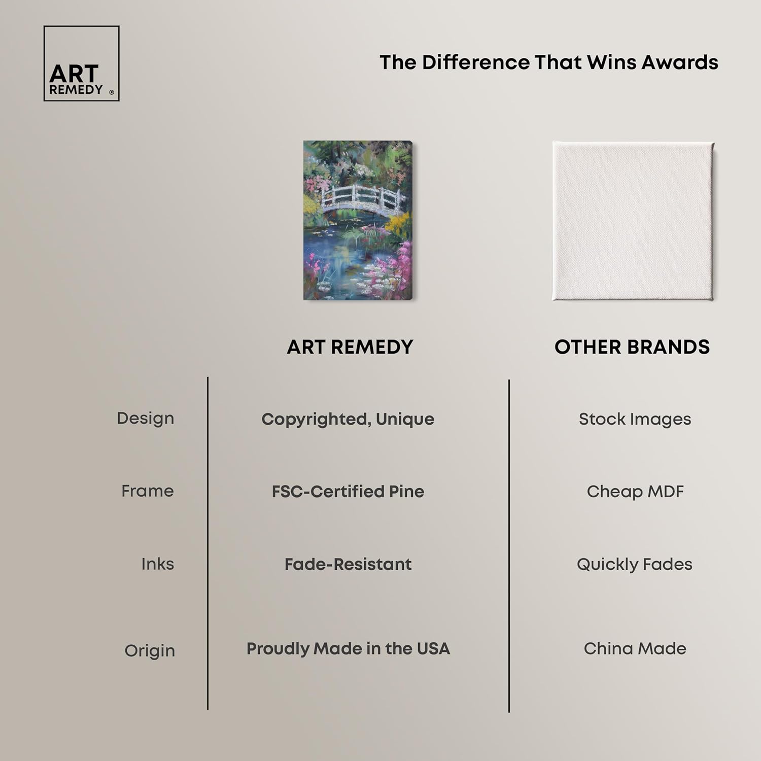 Art Remedy Hidden Garden Gallery Wrapped Impressionism 1 Piece Canvas Wall Art/Monet And Van Gogh Inspired Art, 24" x 36", Gallery Wrapped