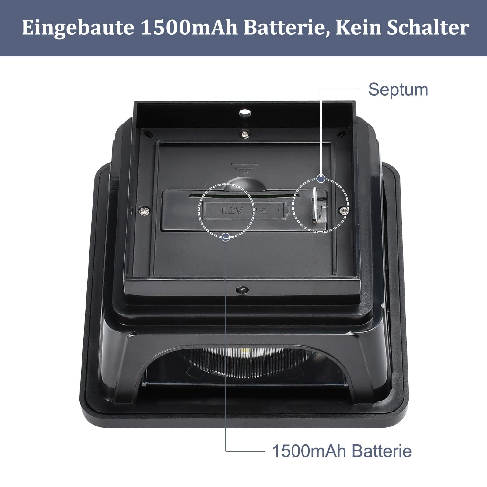 Solar Pfostenkappe 7x7 8x8 9x9 10x10 IP65 Außen Schwarz Post Cap Light