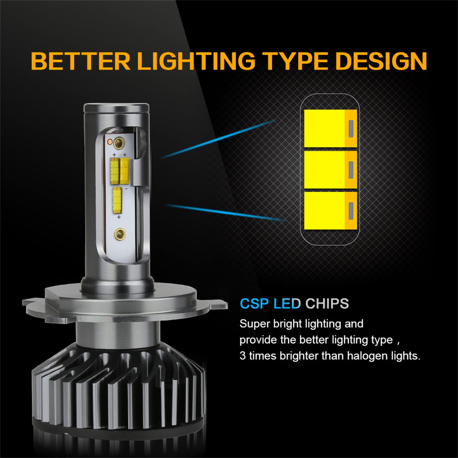 Lot De 2 Ampoules De Phares LED 100 W 10 000 Lumens 6 500 K 4 300 K 3 000 K Super Bright Kit De Conversion De Phares LED Pour Feux De Croisement/Antibrouillard IP68,H1