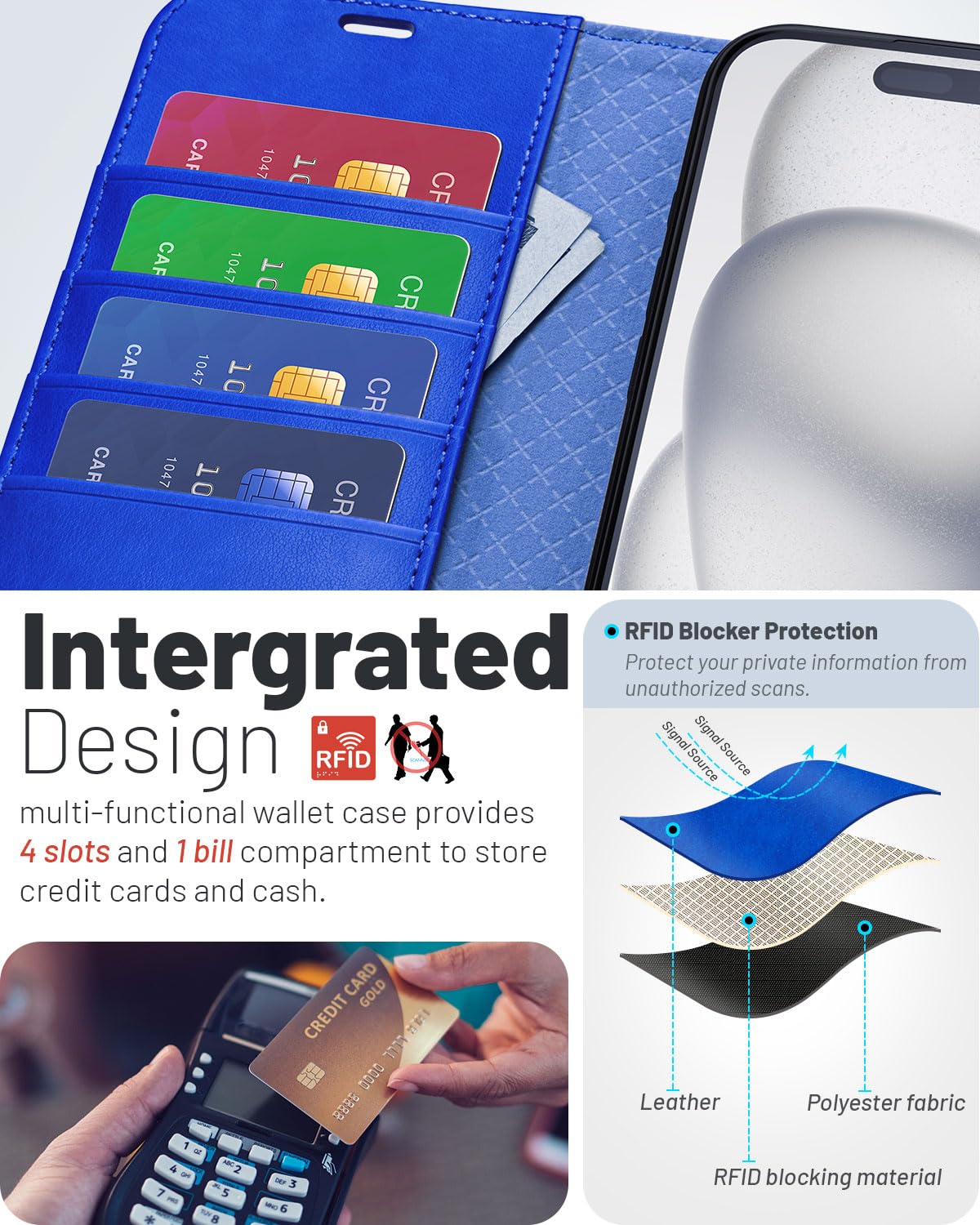 OCASE for iPhone 16 Plus Case, PU Leather Wallet, Magnetic Flip Folio Cover with RFID Blocking, Card Holders, Shockproof TPU - Image 3