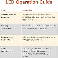 Vista 4 de Yaxa Basics NiMh Baterías recargables (4 AA y 4 AAA) con cargador de batería de 4 bahías, enchufe tipo A (americano), negro, 8