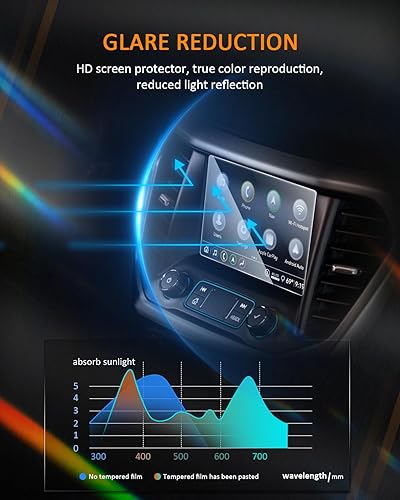 Vista 98 de CDEFG Cristal templado para Chevrolet Silverado/GMC Sierra 2025, pantalla táctil de 13.4 pulgadas, accesorios para Chevy Silverado/Sierra 1500