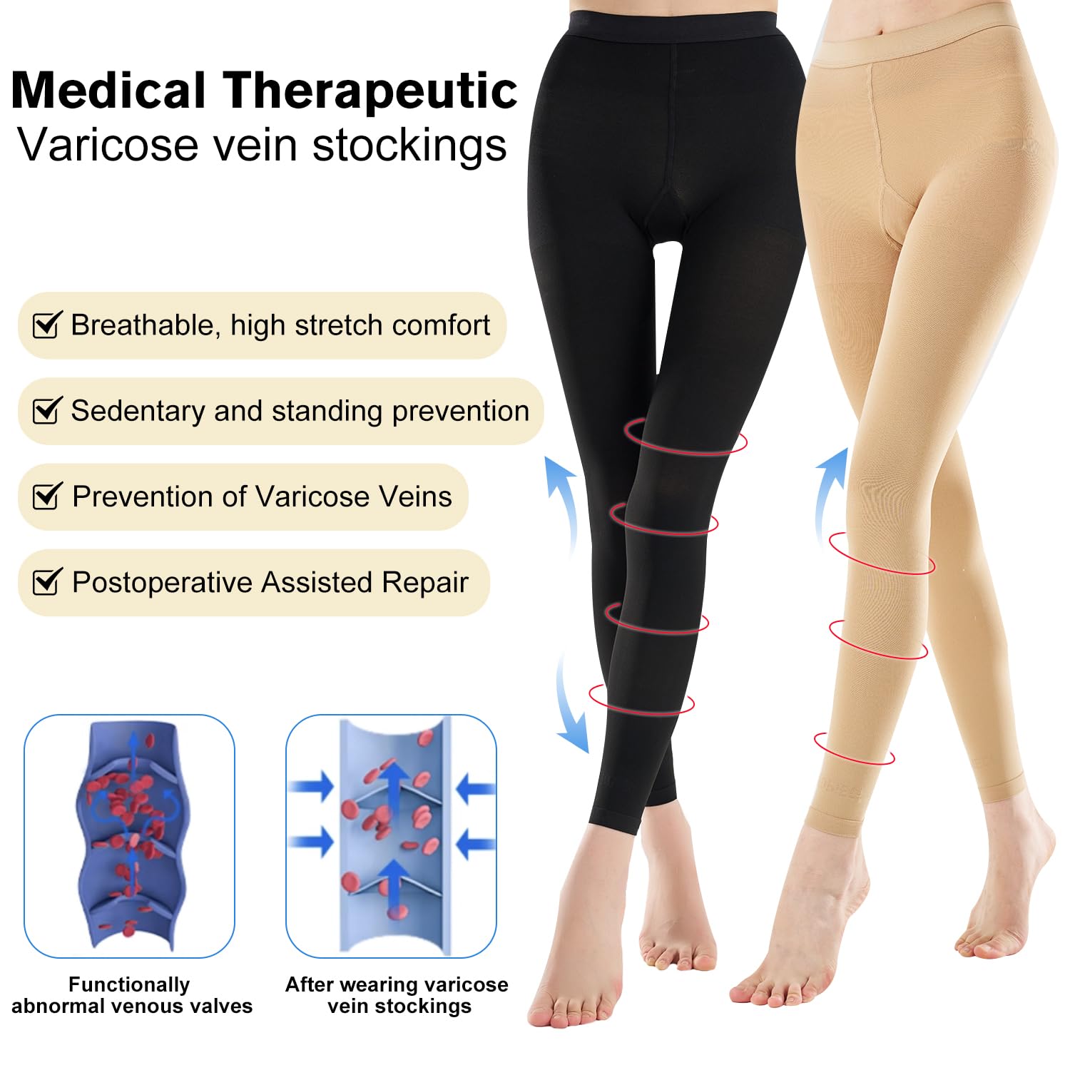 Medias de compresión para mujeres y hombres, medias de compresión de grado médico de 15-20 mmHg, medias de compresión para muslos para mujeres, medias de apoyo de cintura alta para circulación de