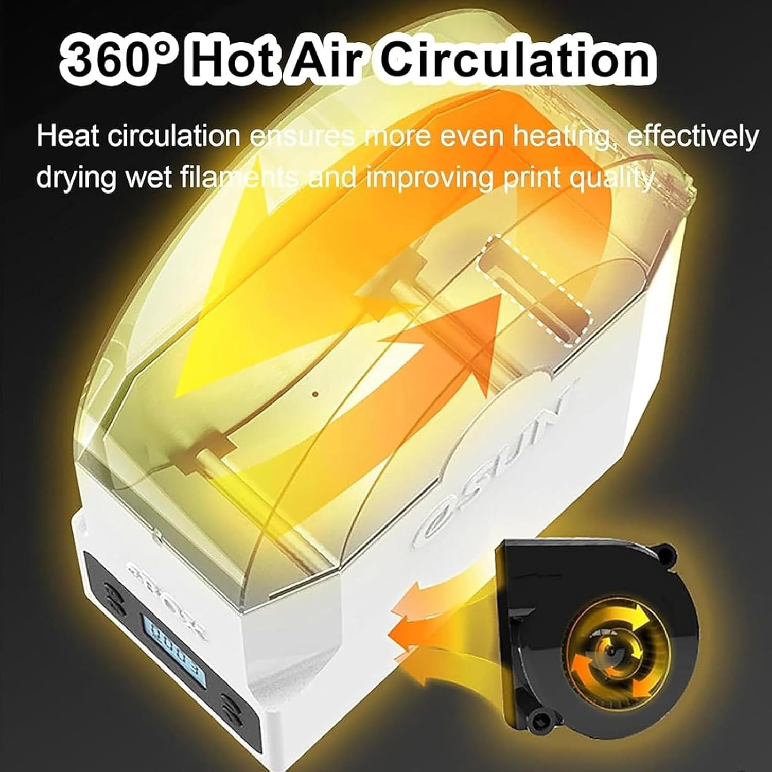 3D Filament Dryer Box, 48W Filament Dehydrator with Adjustable 40/50/55℃ Temperature, Compatible with 1.75mm, 2.85mm, 3.00mm Filament, Easy to Use for Home and Studio