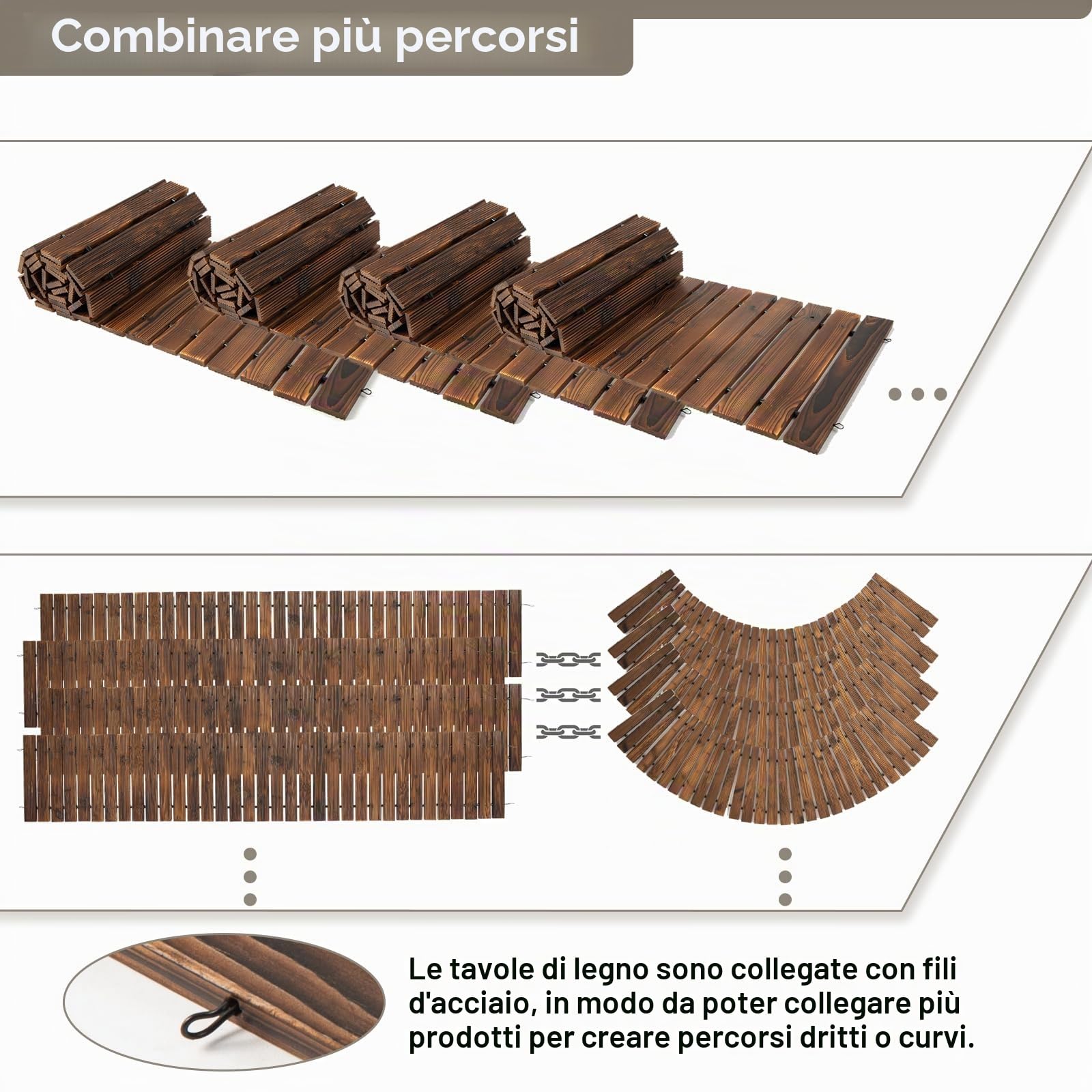 Icoget Sentiero da giardino in legno, 2,4 m, resistente alle intemperie, passerella all'aperto con superficie antiscivolo, sentiero rustico per terrazza, spiaggia, festa di matrimonio (dritto)