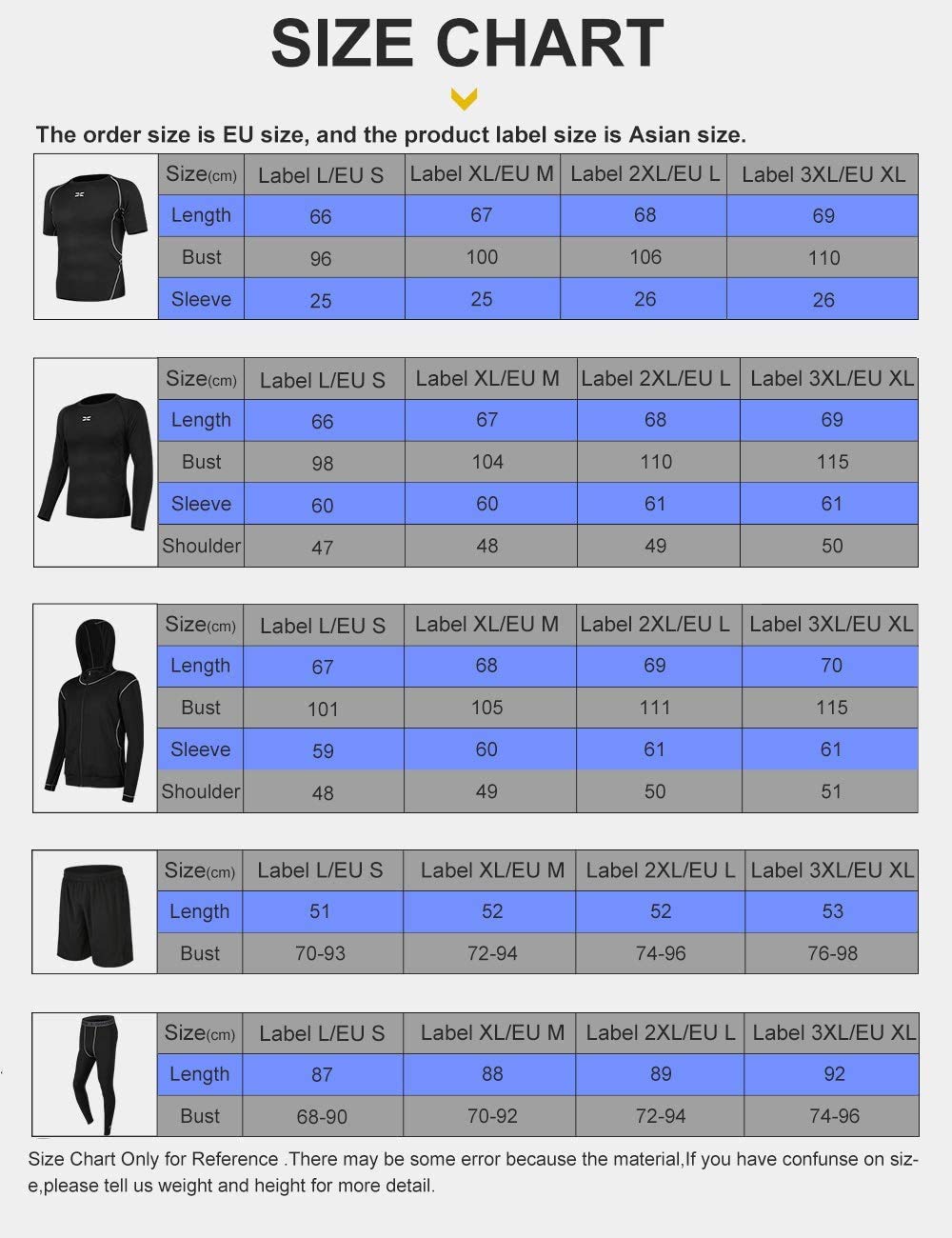 Conjunto Deportes Sudor Fitness Entrenamiento Compresión Ropa Suave Seco Rápido Transpirable Corriendo para Hombres 5 Piezas