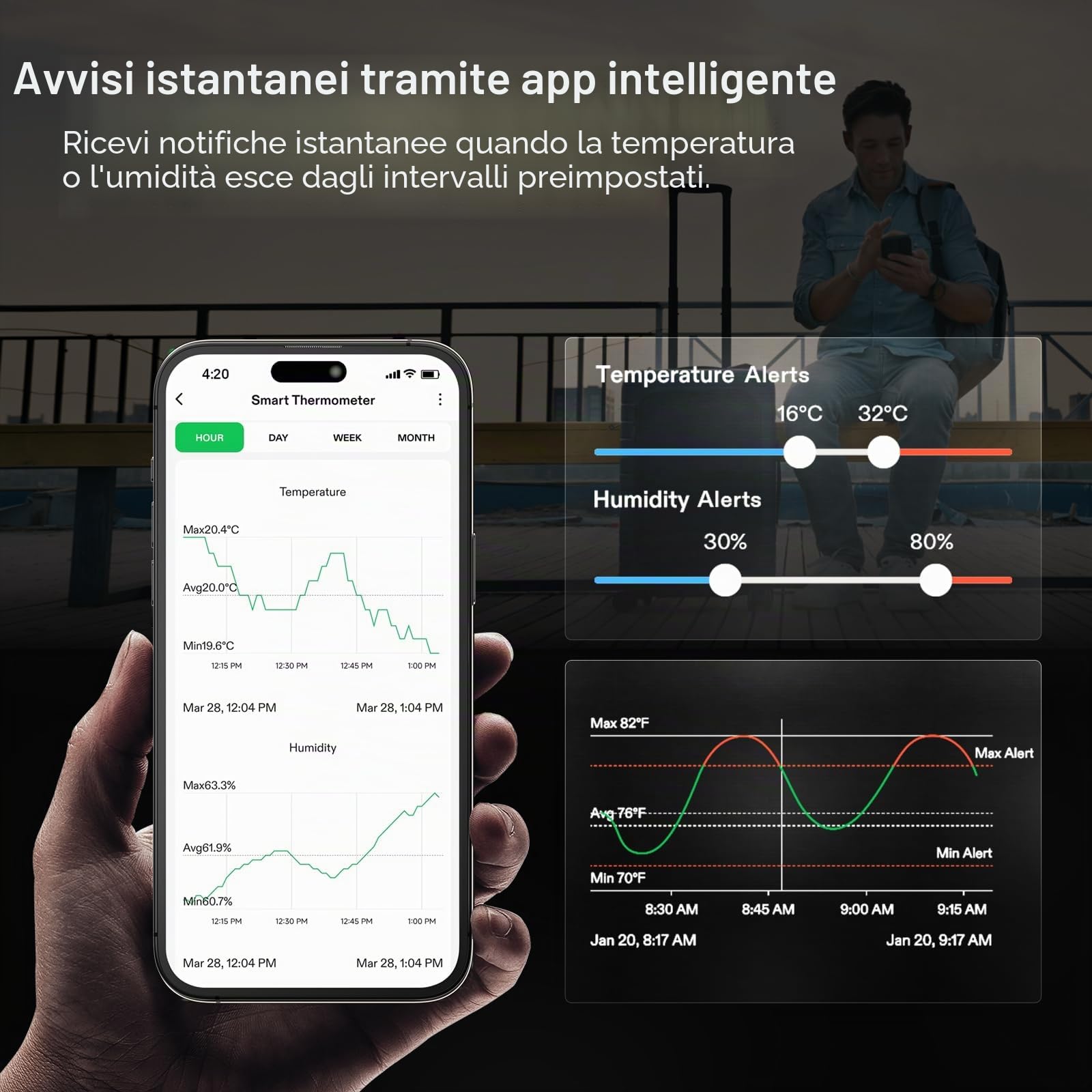 VIVOSUN AeroLab THB1S - Termometro Igrometro wireless Bluetooth per interni, VPD, Digital Temp Humidity Meter (termometro)