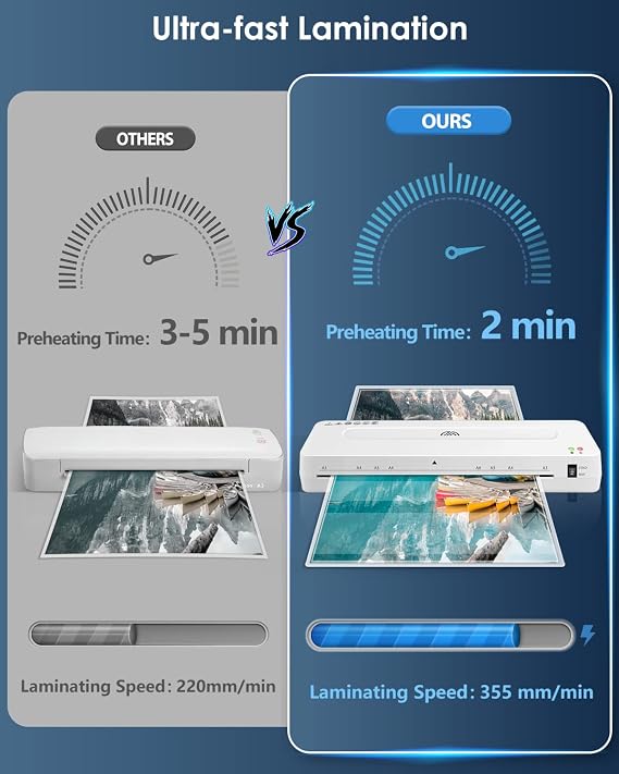 Laminator Machine, A3 Laminating Machine with 15 Laminating Sheets, 13 inch Cold and Thermal Laminator with Paper Cutter and Corner Rounder, 5-in-1 Lamination Machine for Home Office School