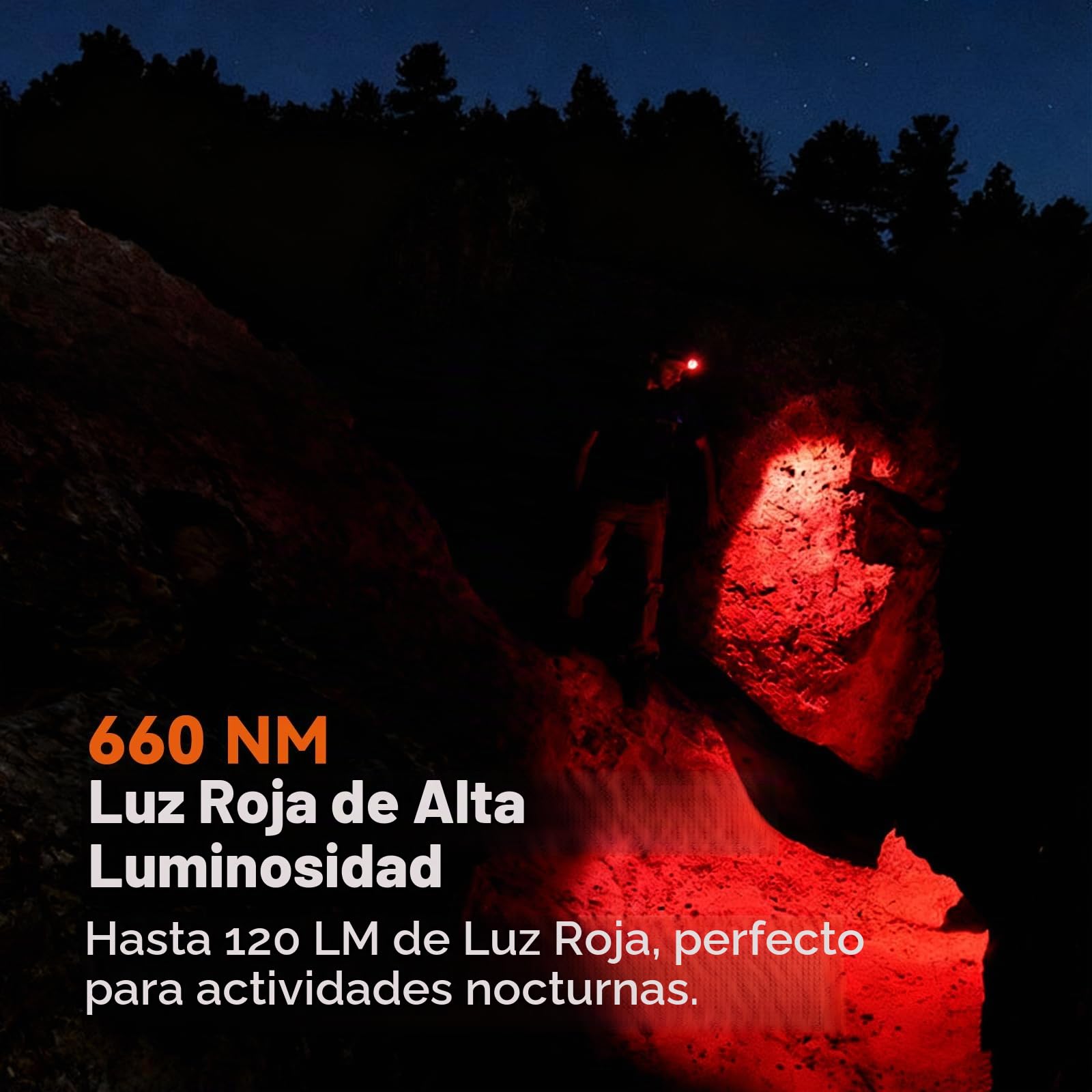 Sofirn HS43 3200LM Linterna Frontal con Luz Roja, Luz Inundada, LED Recargable IPX6 TYPE-C, Linterna Principal para Camping, Senderismo, Pesca, Trabajo y Deporte