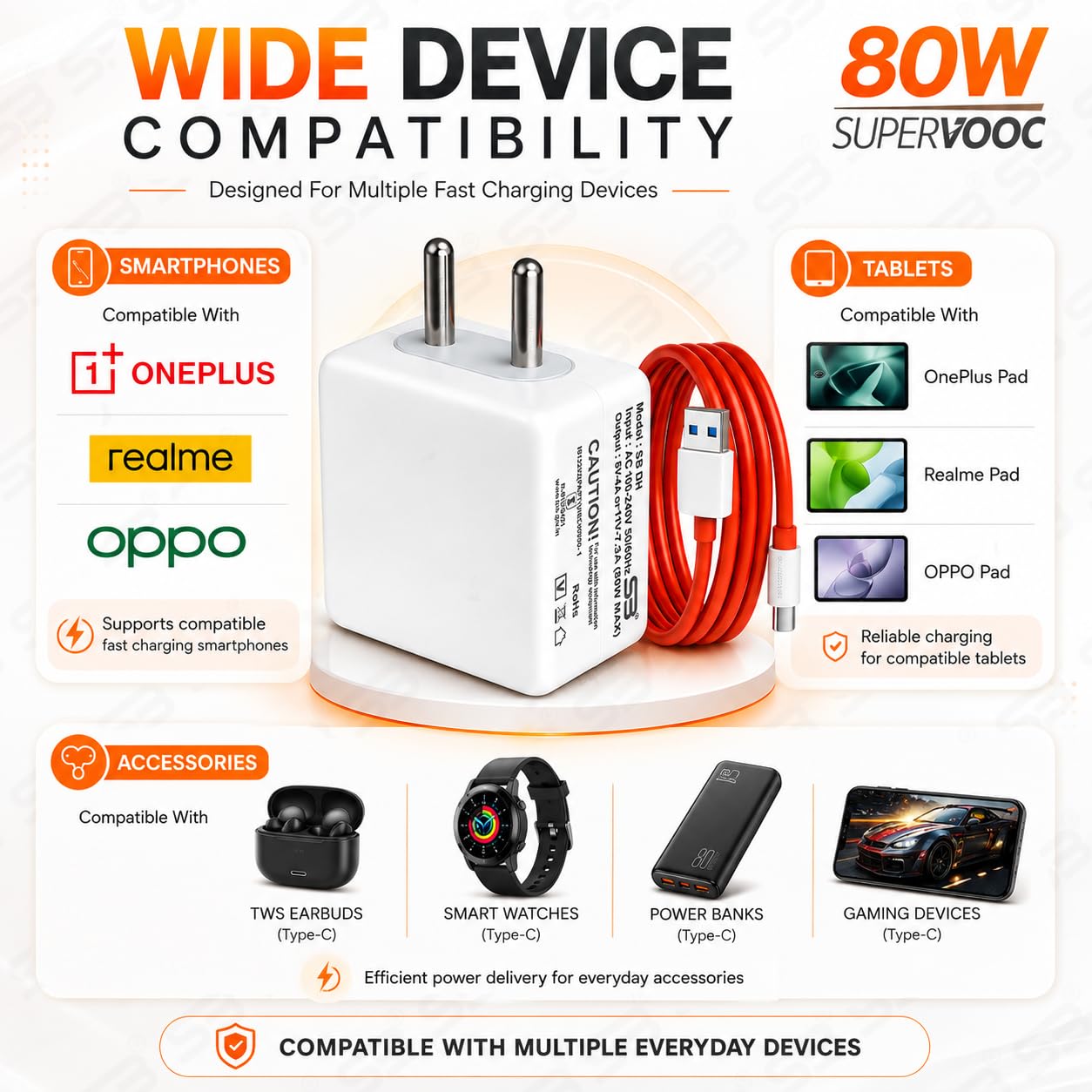 SB 80W Fast Charger with USB to Type C Cable | 7.3A Mobile Charger Adapter | Compatible with SuperVOOC, VOOC, Warp, Dash & Dart Charging Devices | for OnePlus, Realme & Oppo Smartphones. — Amazon image 2