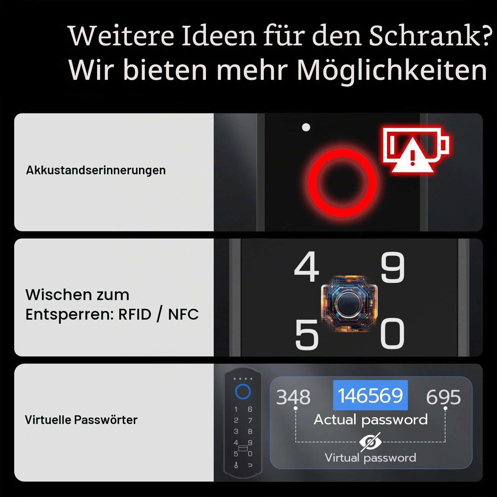 Smartes Schrankschloss mit kabelloser Fernbedienung, eLinkSmart Fingerabdruck, Passcode, RFID-NFC, Kindersicherung, mit App, Schrankschloss für Likör, Akten, Schubladen, Schließfächer, Schränke