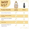 Skinny Food Co Vanilla Syrup 425ml - Sugar Free Zero Calorie Syrup For Breakfast, Coffee, Pancake, Snacks, Cocktails, Drinks & Desserts - Vegan, Gluten-free, Keto & Paleo Friendly Skinny Syrups