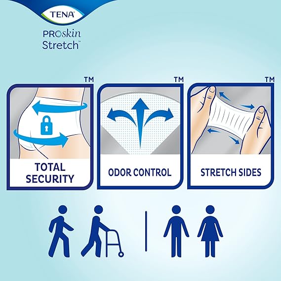 TENA Stretch Ultra Disposable Incontinence Briefs, 36 Count (Pack of 2), Unisex, 33 to 52 in Waist/Hip, Made with ConfioAir Breathable Technology