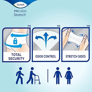 TENA Stretch Ultra Disposable Incontinence Briefs, 36 Count (Pack of 2), Unisex, 33 to 52 in Waist/Hip, Made with ConfioAir Breathable Technology