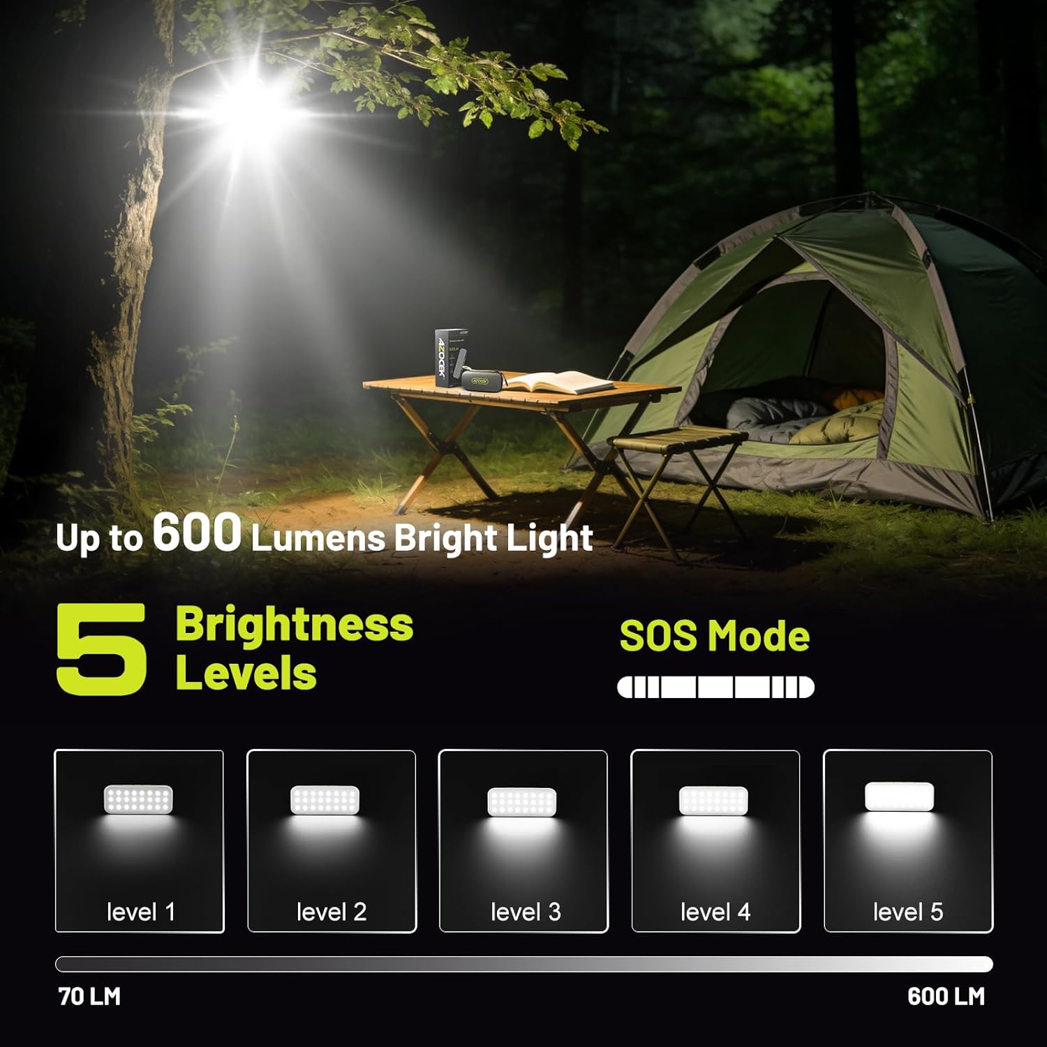 Azocek Portable Rechargeable LED Work Light – 600 Lumens Pocket-Sized, 5 Color Temps & 5 Brightness Levels, SOS Mode, Type-C Fast Charging, Magnetic & Tripod Mount