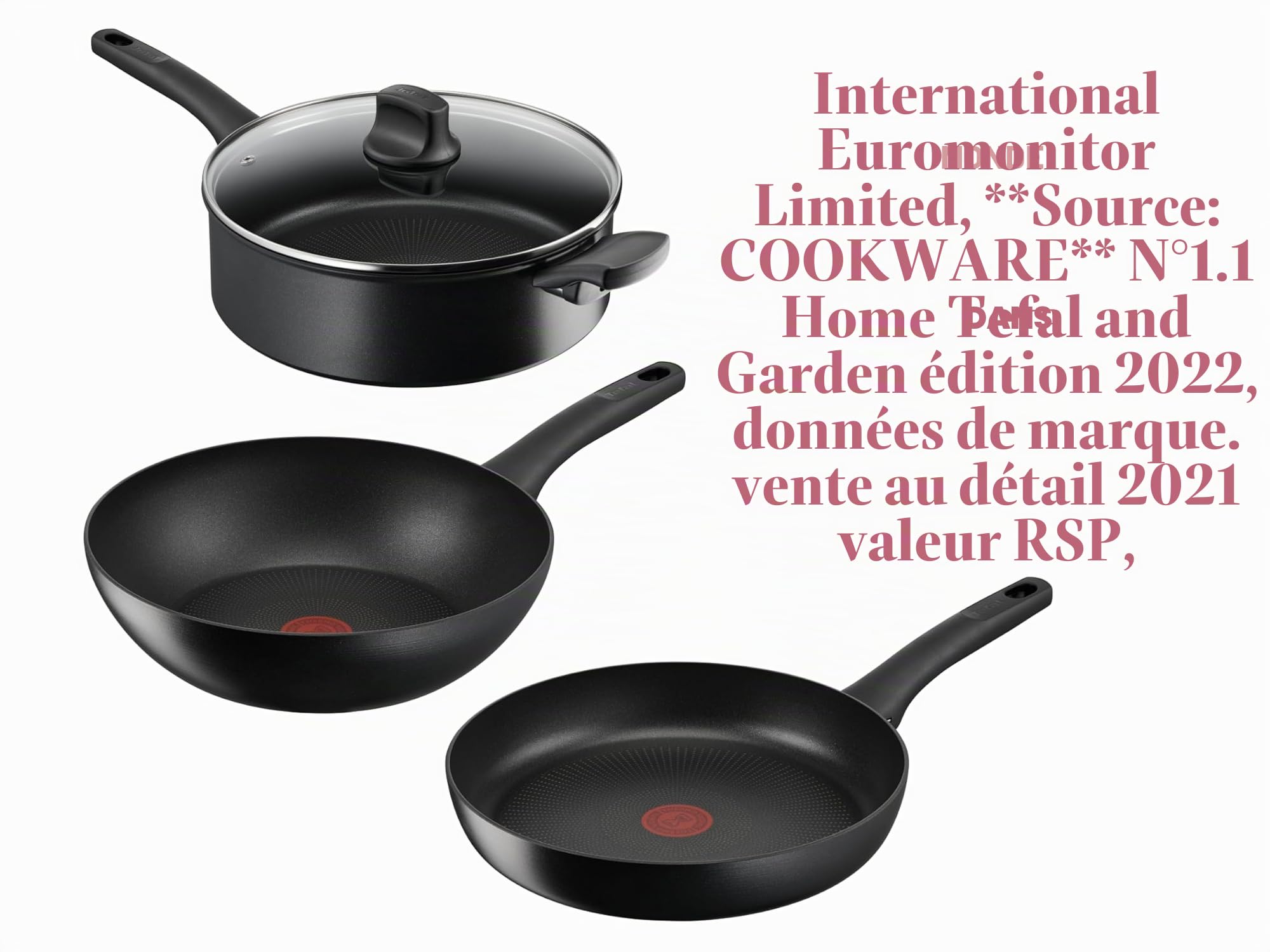 Tefal G28806 Hard Titanium On Poêle à frire 28 cm - Aluminium - Revêtement antiadhésif sans danger - Indicateur de température - Compatible avec tous les feux - Induction - Noir