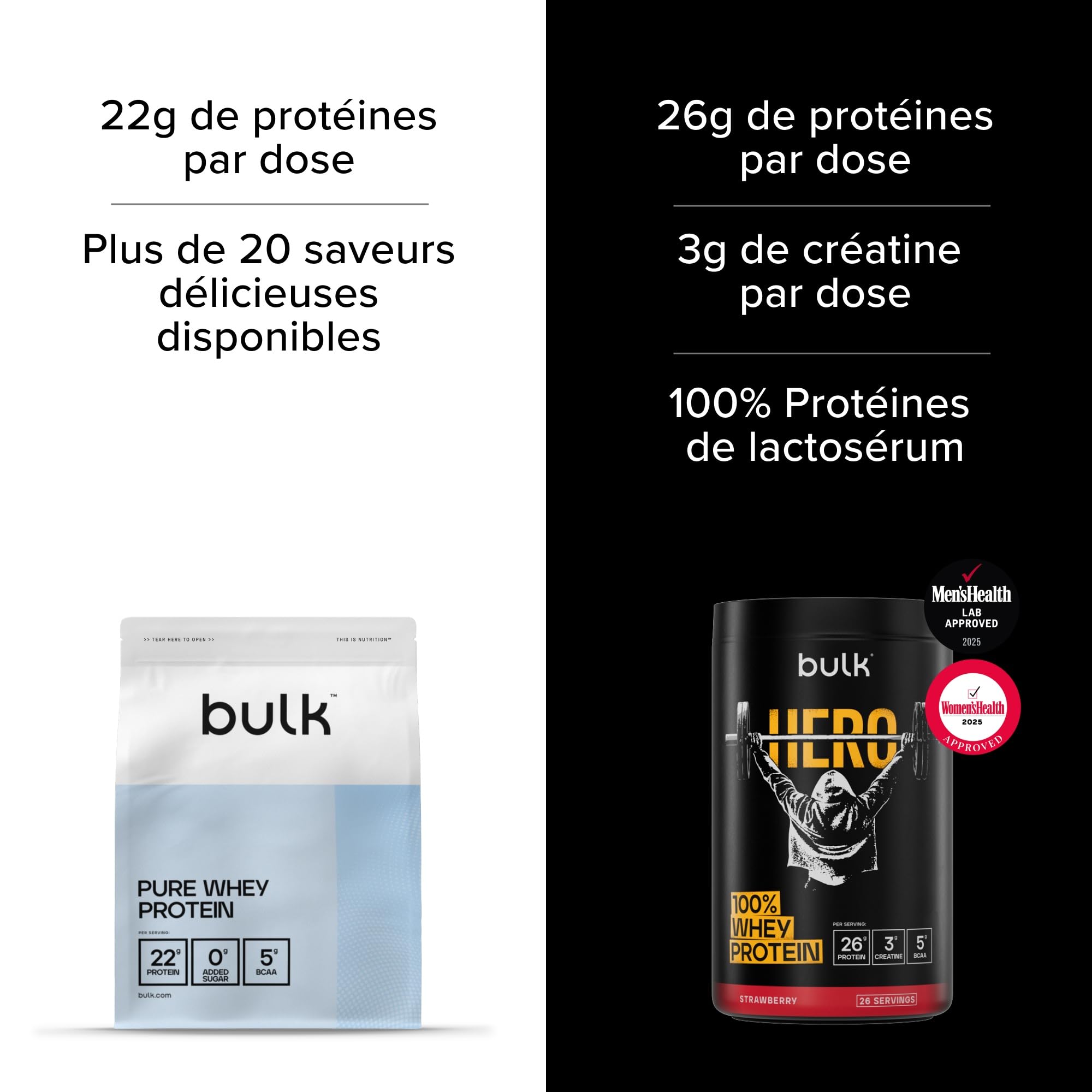 Bulk Hero 100% Whey Protéine en Poudre | Fraise | 65 Portions | 26g Protéine + 3g Créatine | 5g BCAA | Faible en Sucre | Absorption Rapide | Isolat, Hydrolysat & Concentré