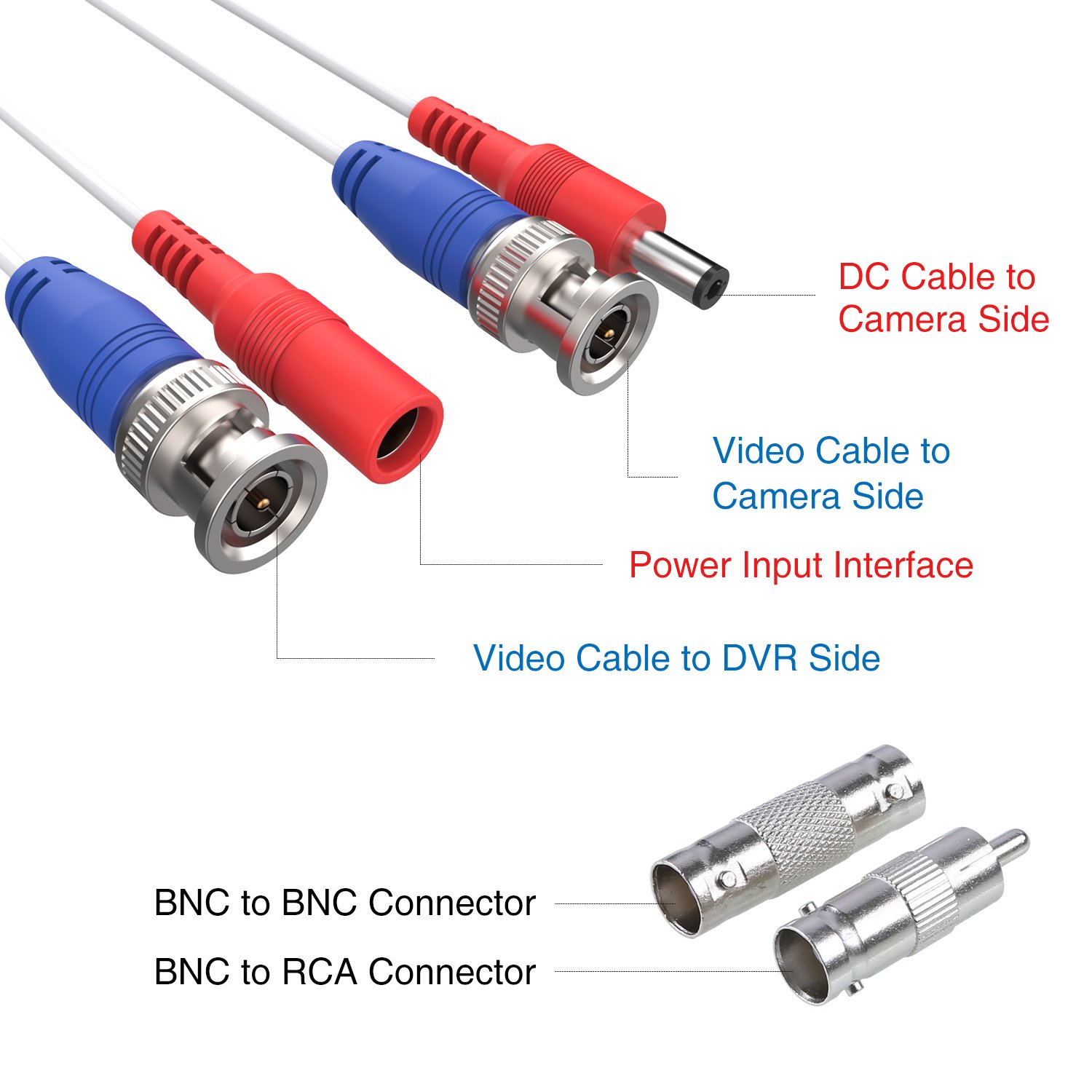 SANNCE BNC Cable de Video Vigilancia Cámara Analog 30m/100ft HD Multifunzioni Cable de BNC de DVR CCTV DC Fuente Alimentación Sistema de Videovigilancia-Blanco