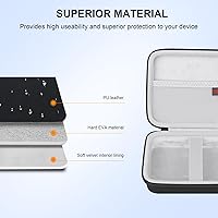 Vista 5 de Elonbo Carrying Case for G350/ RG35XX Pro/ RG40XXV/ RG406V/ RG405V Retro Handheld Game Console, GiipGoop/ Voacle/ Anbernic Video Gaming Console