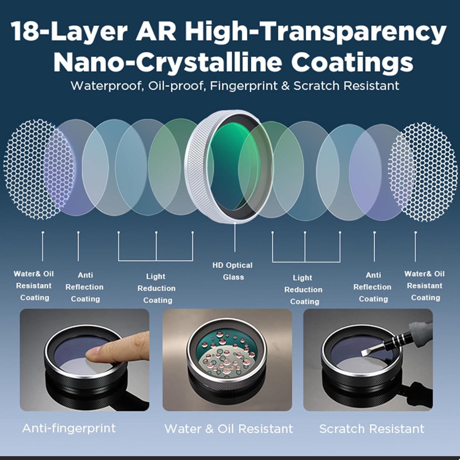 Haoge LUV-X54W Metal Lens Hood with MC UV Protection Multicoated Ultraviolet Lens Filter for Fujifilm X100VI Fuji X100V Camera Silver