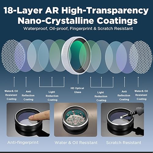 Miniatura 4 de Haoge LUV-X54W - Parasol de lente de metal con protección UV MC, filtro de lente ultravioleta multicapa para cámara Fujifilm X100VI Fuji X100V,