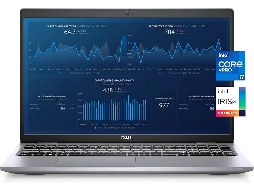 Amazon.com: DELL 2021 Business Laptop Latitude 5520, 15.6