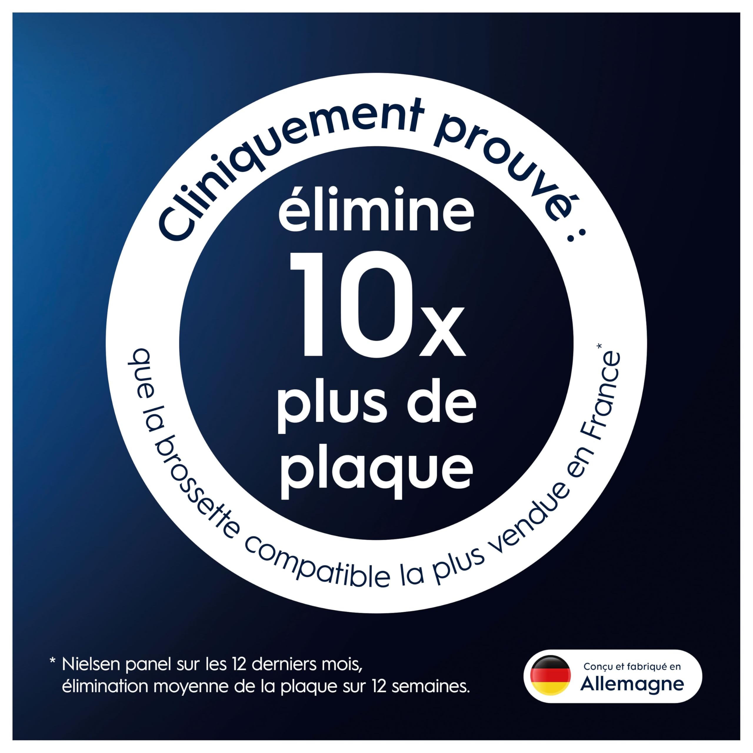 Oral-B Brossettes de Rechange Cross Action, lot de 8, Blanches – Recharges Brosse à Dents Électrique Pro, Filaments pour Eliminer la Plaque Dentaire