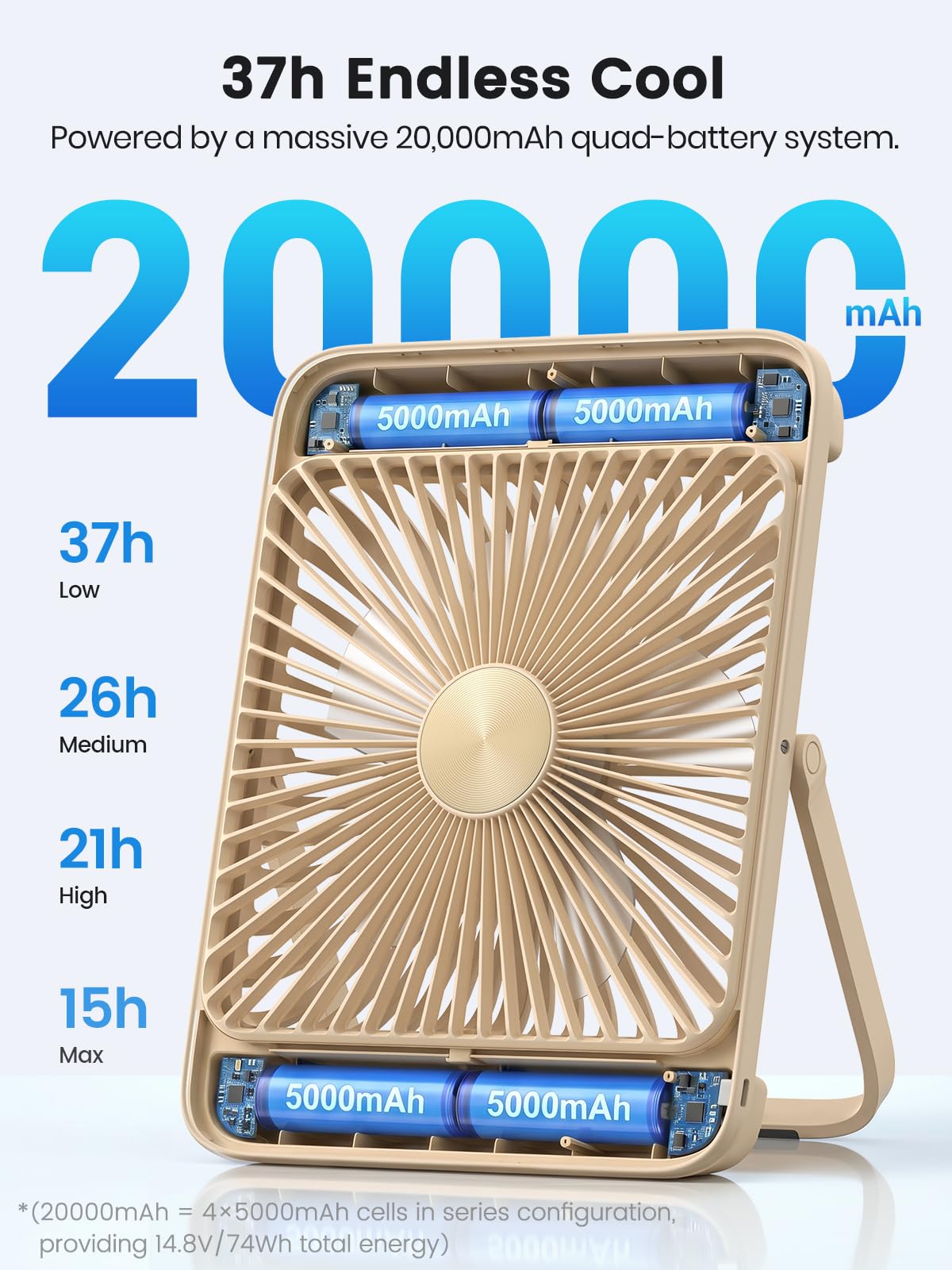 Warmco D4 Max Ventilador Camping 20000mAh, Carga Rápida 45W | Hasta 37H, Ultrafino 4,5 cm, 4 Velocidades, Linterna LED Y Gancho Para Camping, Dormitorio, Oficina Y Viaje