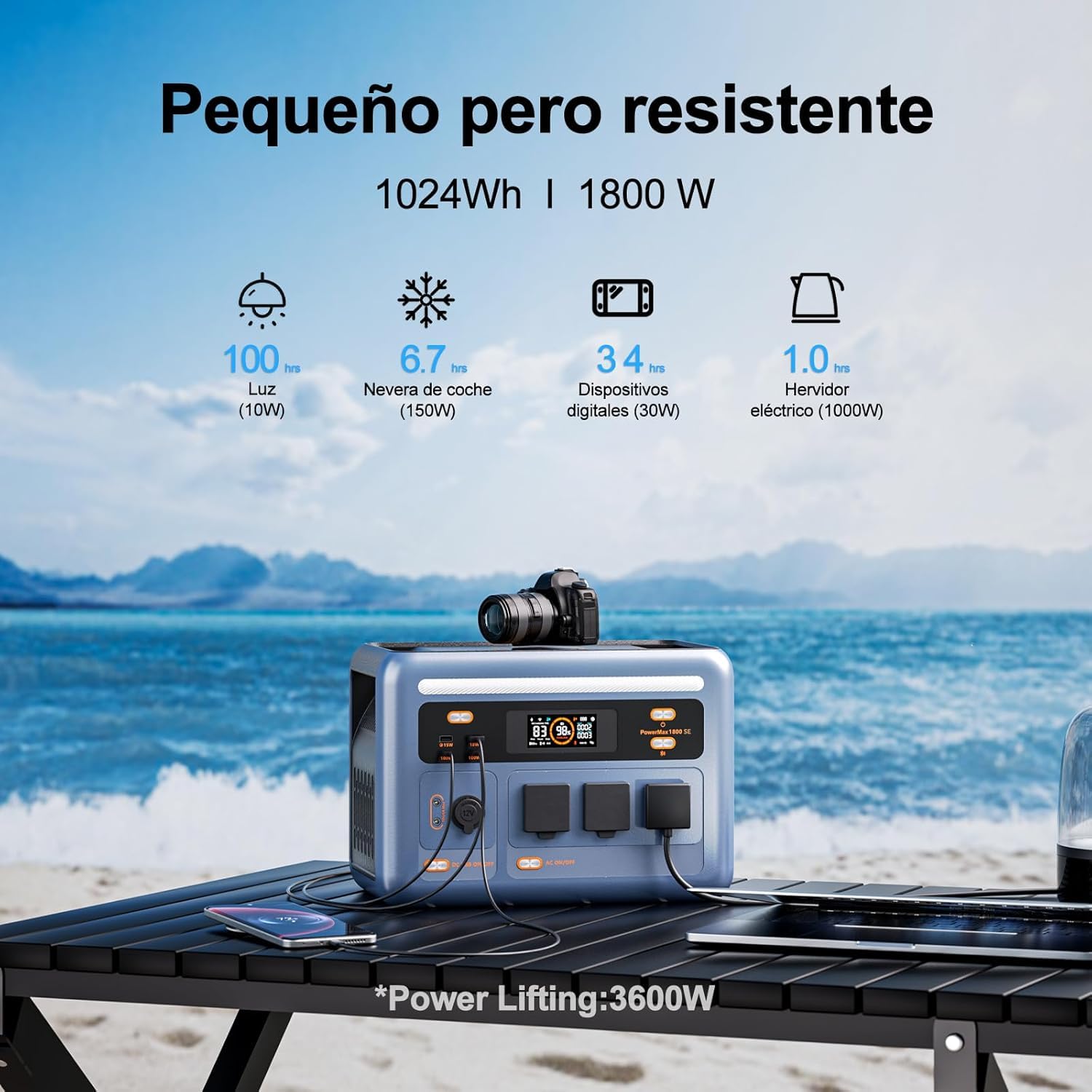 PowerMax 3600PE Estación de Energía Portátil 3600W Solar con 2 Panel 500W | Generador Solar 2016Wh, Batería LiFePO4, Carga Rápida 80% en 45min, APP, Power Station para Camping, Caravana, Emergencias