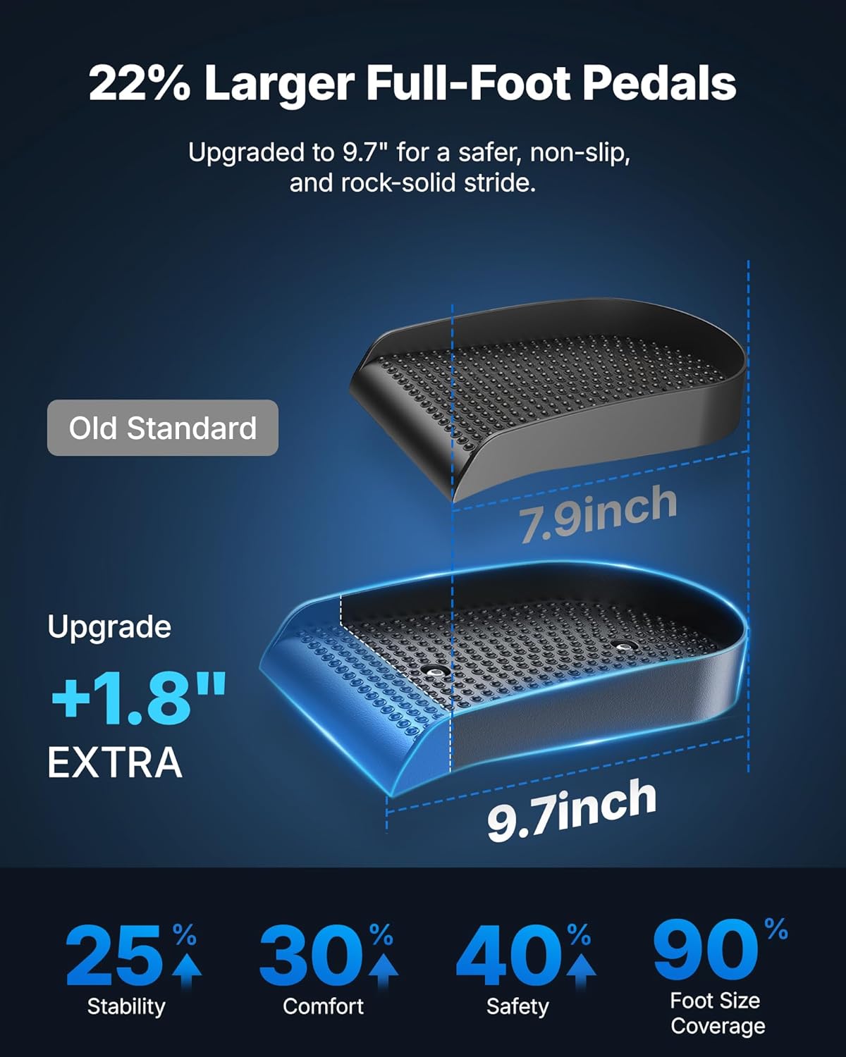 MERACH Stairmaster for Home Gym Exercise, New Version Vertical Stair Climber for Full-Body Workout, Compact Folding Stair Stepper with Adjustable Resistance& Pedals, Extended Step Range - Image 4