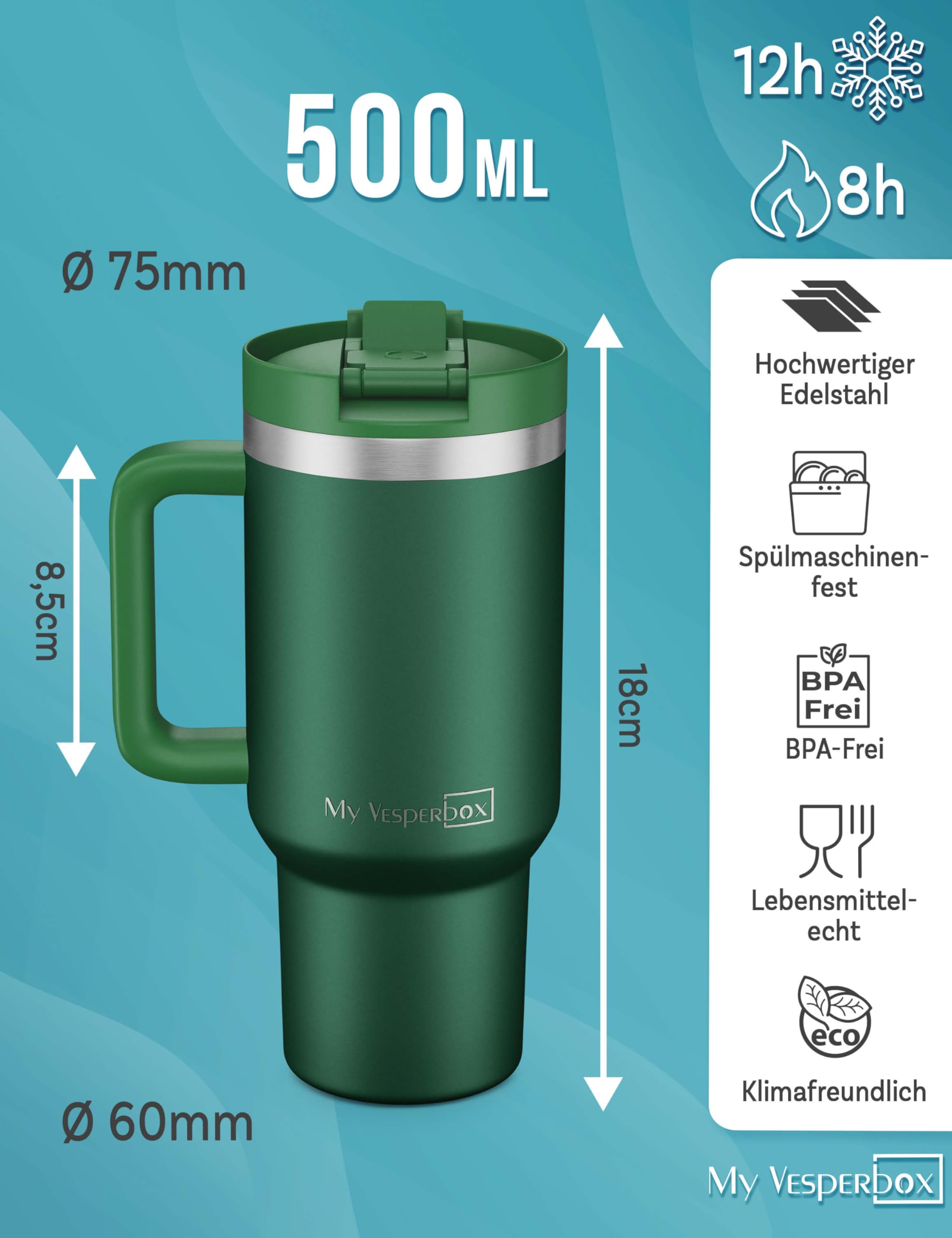 My Vesperbox Zestaw termiczny, kubek pod brodę, 500 ml + ThermoMinny 600 ml, bez BPA, szczelny, dla dzieci i dorosłych, do szkoły, biura, na czas wolny, na zewnątrz