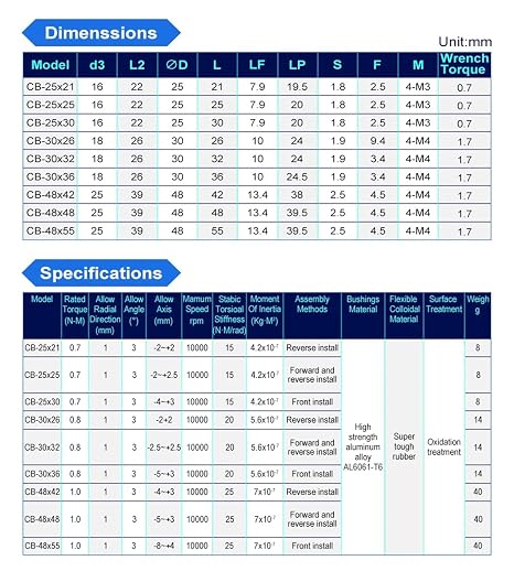 2PCS CB Encoder Special Coupling Flexible Coupling Glue Flexible 8-Shaped Encoder Coupling(CB-30X26-6x10)