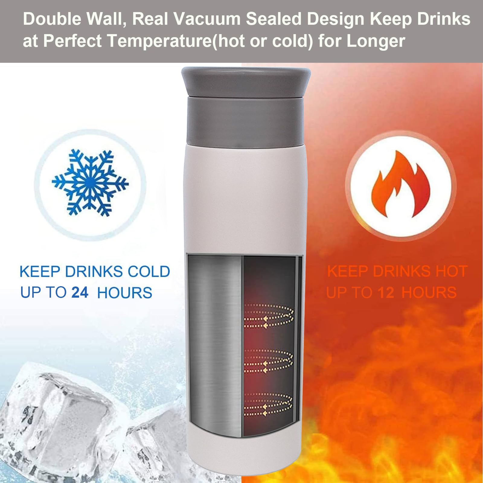 Thermal Flask for Hot Drink 350ml Coffee Cup Travel Mug, Insulated Travel Coffee Mug - Image 4