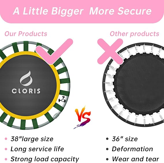CLORIS 38in/48in Folding Trampoline - Max Load 220lbs / 450lbs Trampoline Rebounder Trampoline with Adjustable Foam Handle, with safty Padded Cover Best Gift