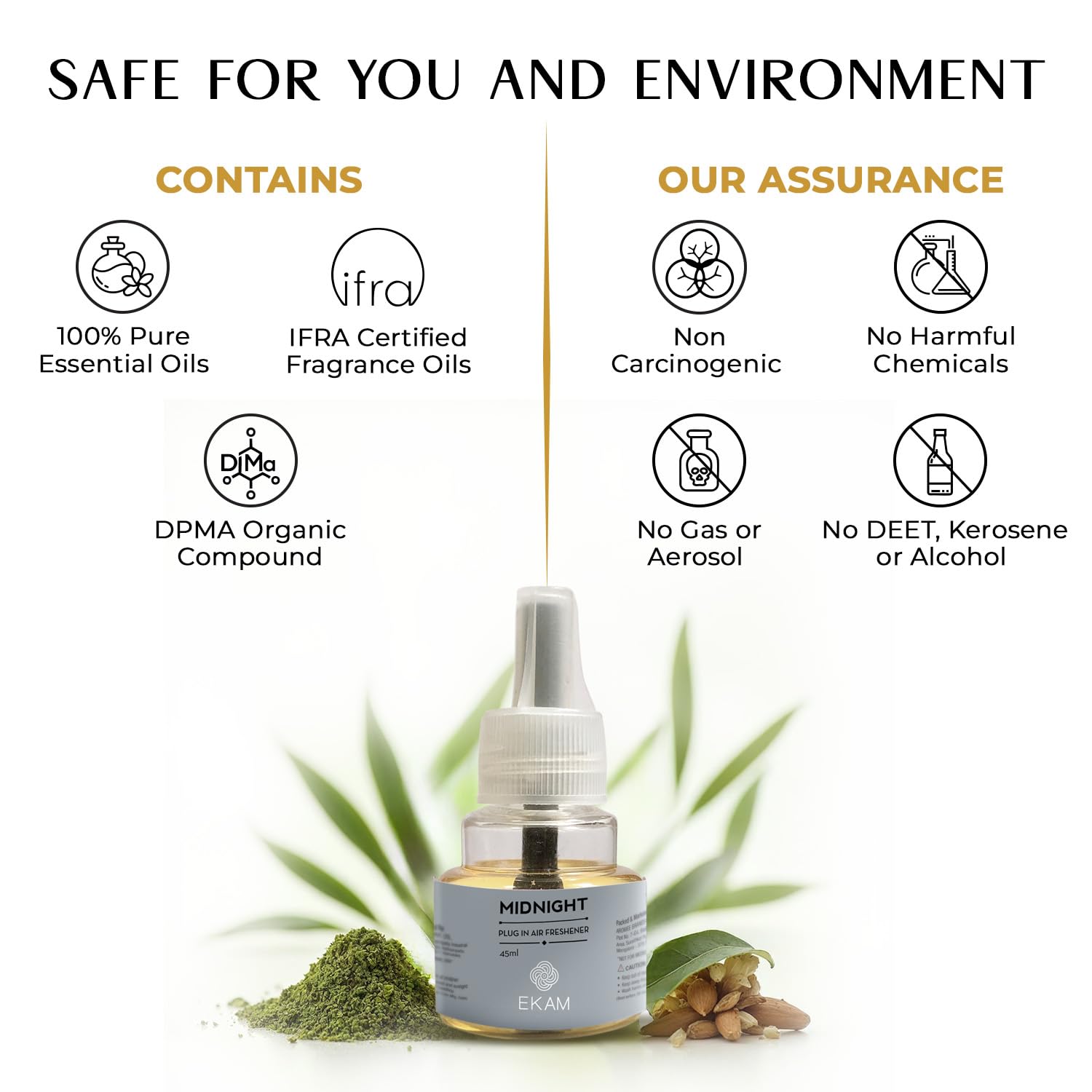 EKAM Plug-In Air Freshener Refill (45ml) | Midnight Scent for Room/Bathroom | Automatic Refill | Lasts up to 125 Days / 500 Hours | Perfect for Living Rooms, Bedrooms & More - Image 7 thumbnail