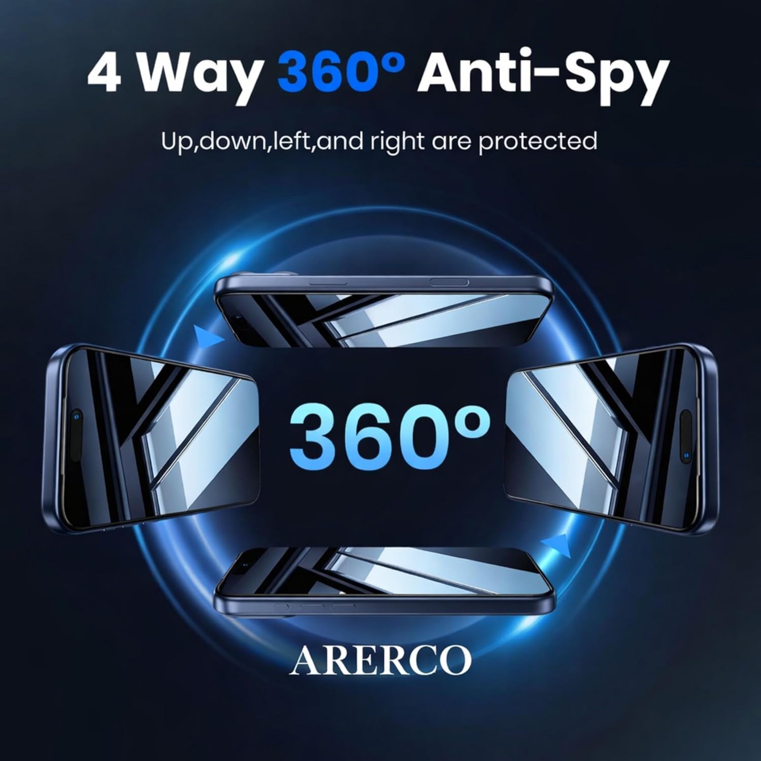 for iPe 17 Pro Max Screen Protector +2 Cera cover 360° 4 Way