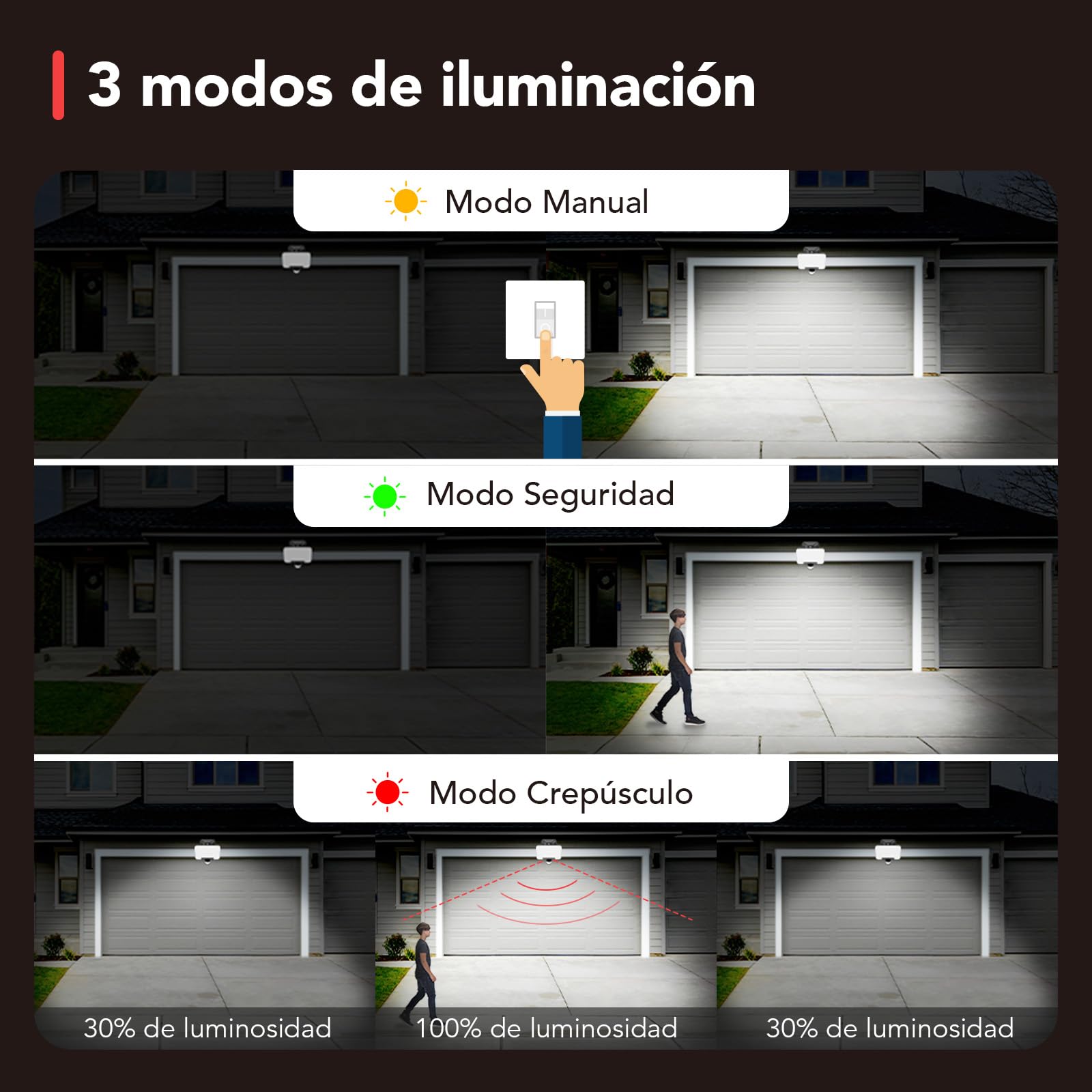OREiN Foco LED con detector de movimiento para exteriores, 2800 lm, 2700/4000/6500 K, luz blanca cálida/neutra/fría, superbrillante, con 3 modos de iluminación, IP65, resistente al agua, 3 piezass