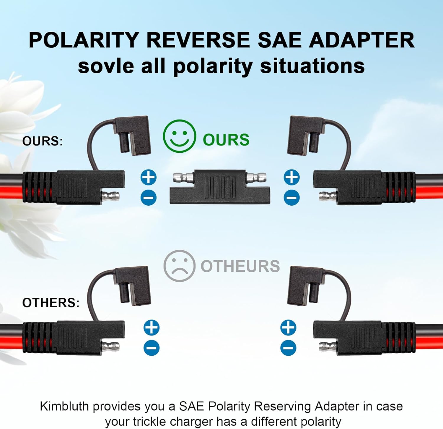 10AWG Solar Panel to SAE Adapter Cable 50FT SAE Plug Cable PV Solar Extension Wire with SAE Polarity Reverse Adapter for Car RV Caravan Solar Panel Battery Charger