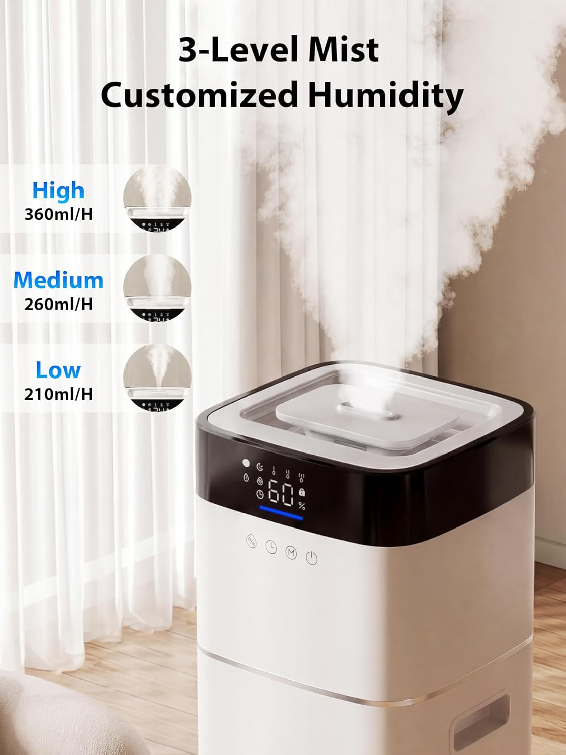 Uthfy 16L/4.2Gal Humidifiers Large Room 1500ft², 100H Runtime Air Humidifiers for Bedroom with 4 Modes, Humidity Setting, Child Lock, 12H Timer, Remote, Top Fill Design