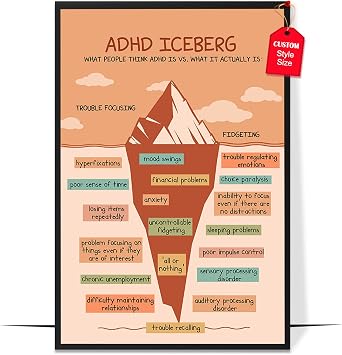 LOLUIS Boho Mental Health Therapy Poster Educational Supplies Classroom School Office Decor