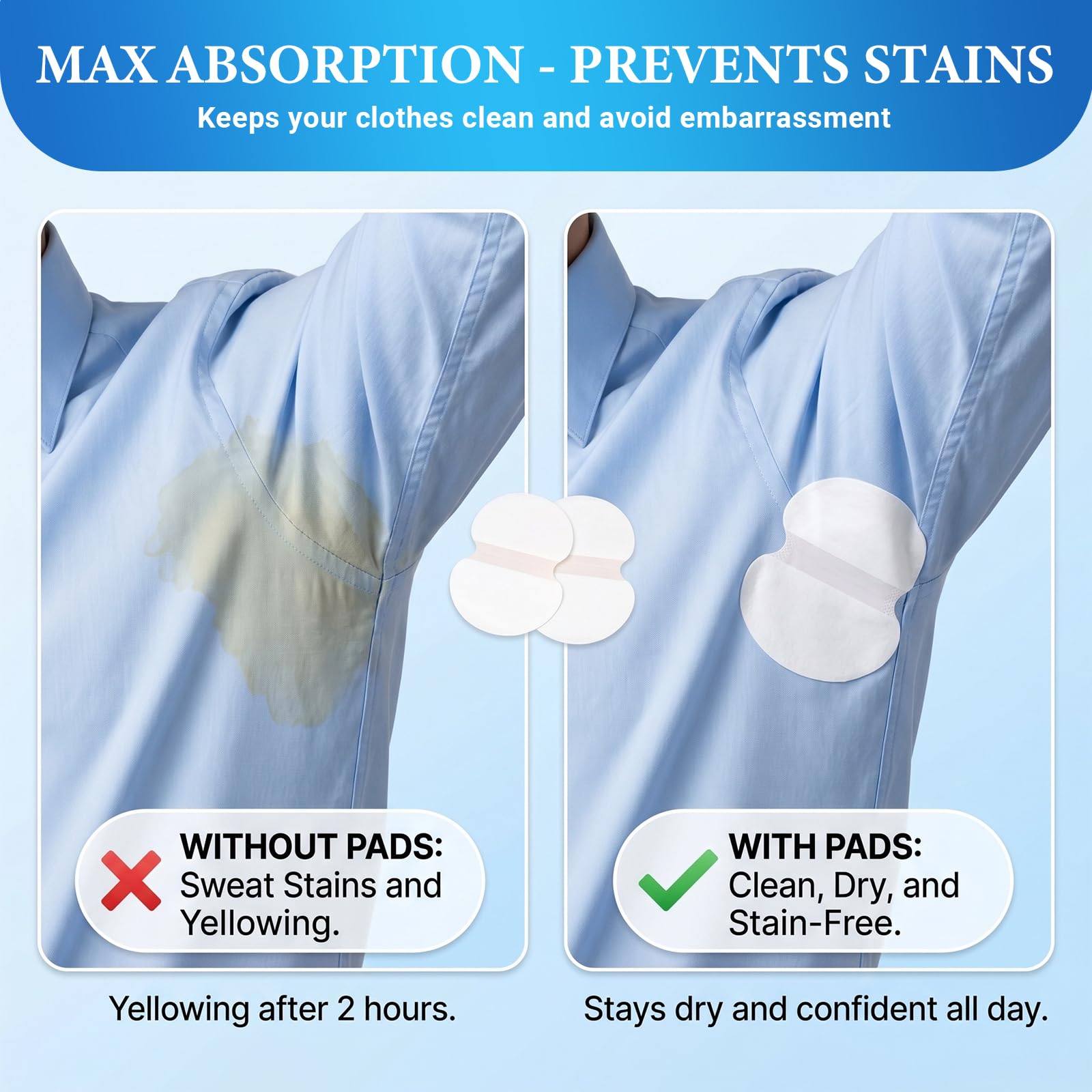 80 Piezas Almohadillas Autoadhesivas para Axilas, Almohadillas Protectoras para el Sudor, Invisibles y Cómodos, Efectiva Absorción Sudor, para Absorción y Reducir Olor, Protege Tus Prendas